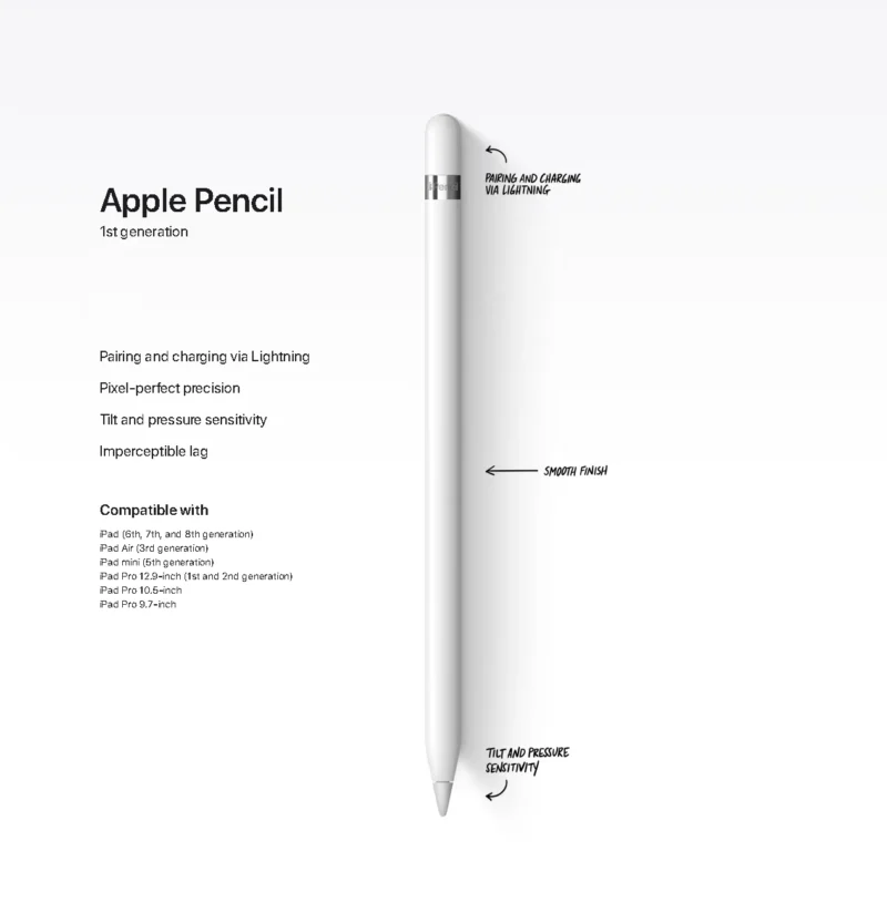 Apple Pencil 1 Specifications At Megacomputer.pk