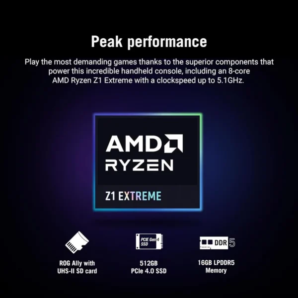 Asus ROG ALLY(2)