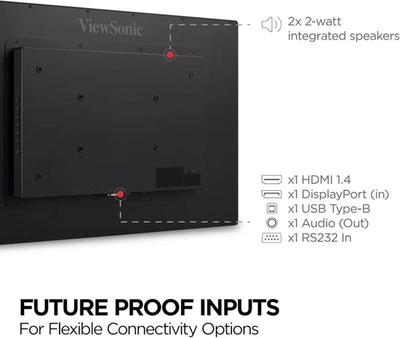 ViewSonic TD3207()2