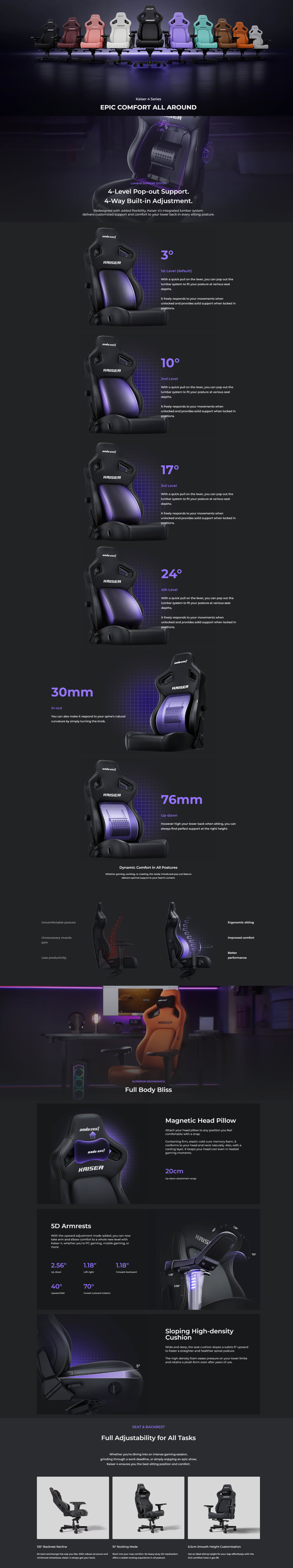 Anda Seat Kaiser 4L V2 Premium Leather Gaming Chair Elegant Black