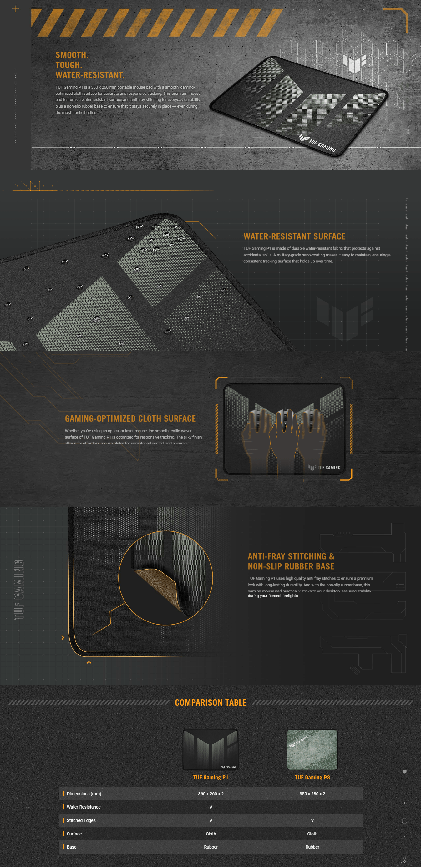 asus-tuf-gaming-p1-portable-gaming-mouse-pad-4 - MegaComputer.pk