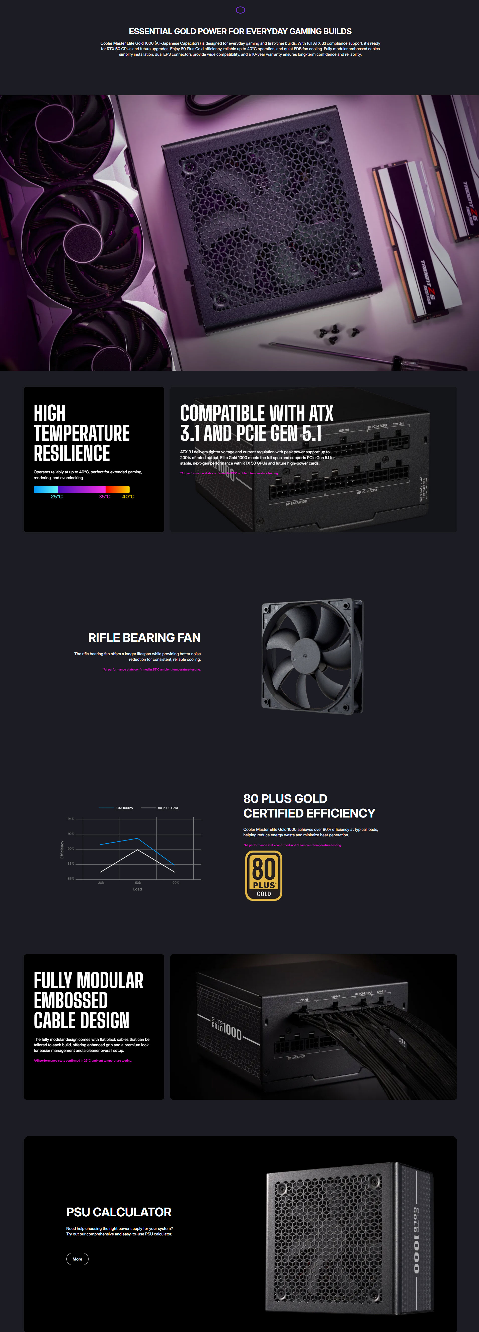 cooler-master-elite-gold-1000w-80-gold-fully-modular-atx-3-1-5 - MegaComputer.pk