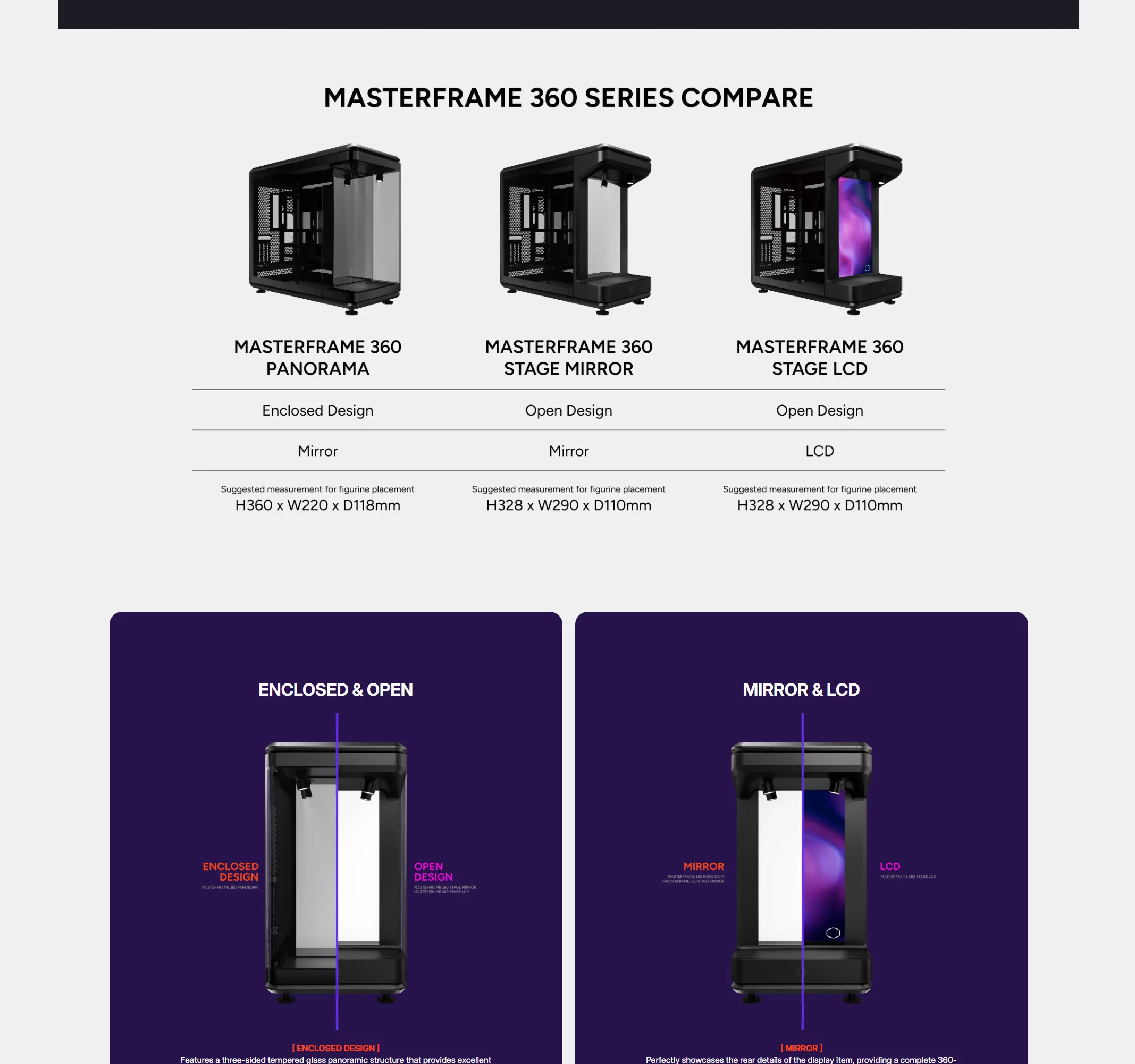 Cooler Master MasterFrame 360 Panorama ATX Mid-Tower PC Case - Black - spec 3 - MegaComputer.pk