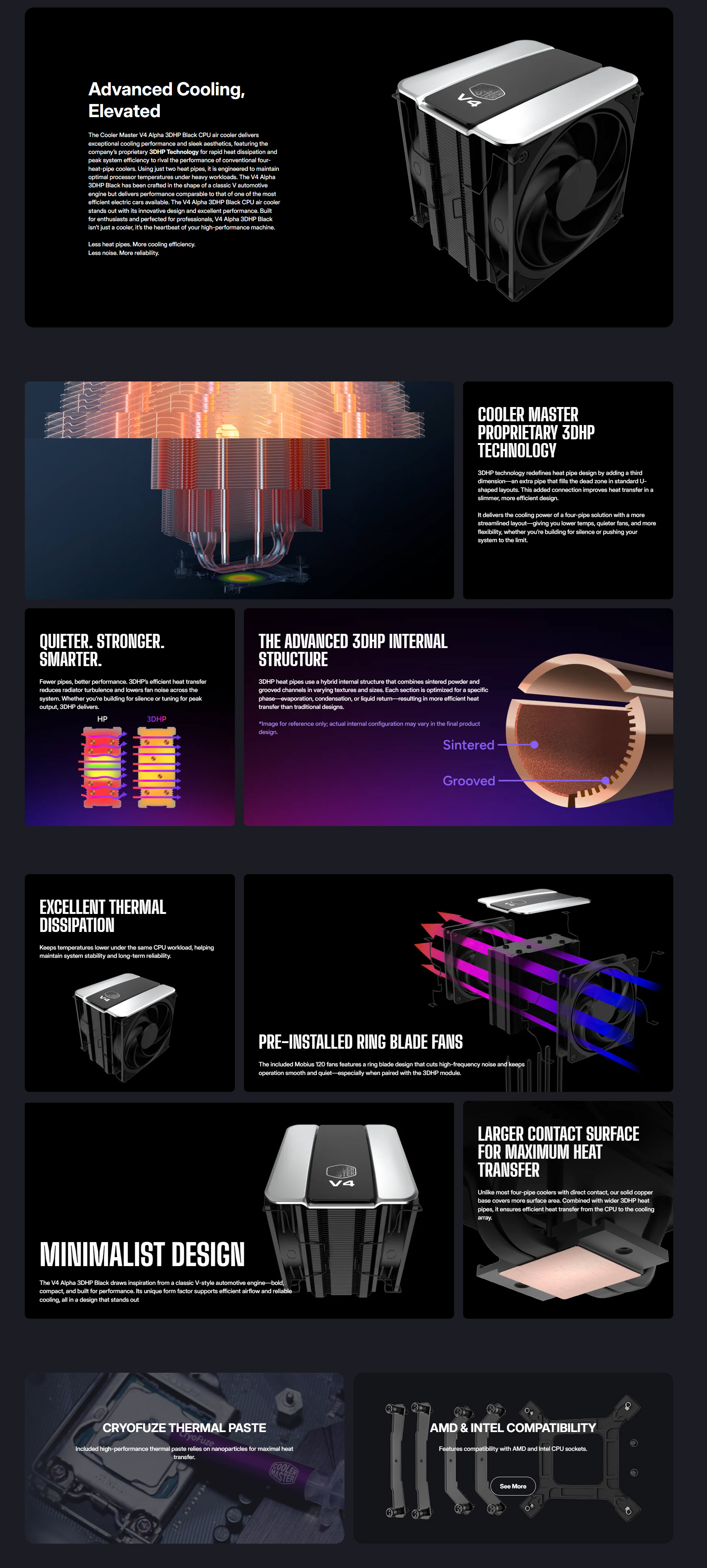 cooler-master-v4-alpha-3dhp-black-cpu-air-cooler-5 - MegaComputer.pk