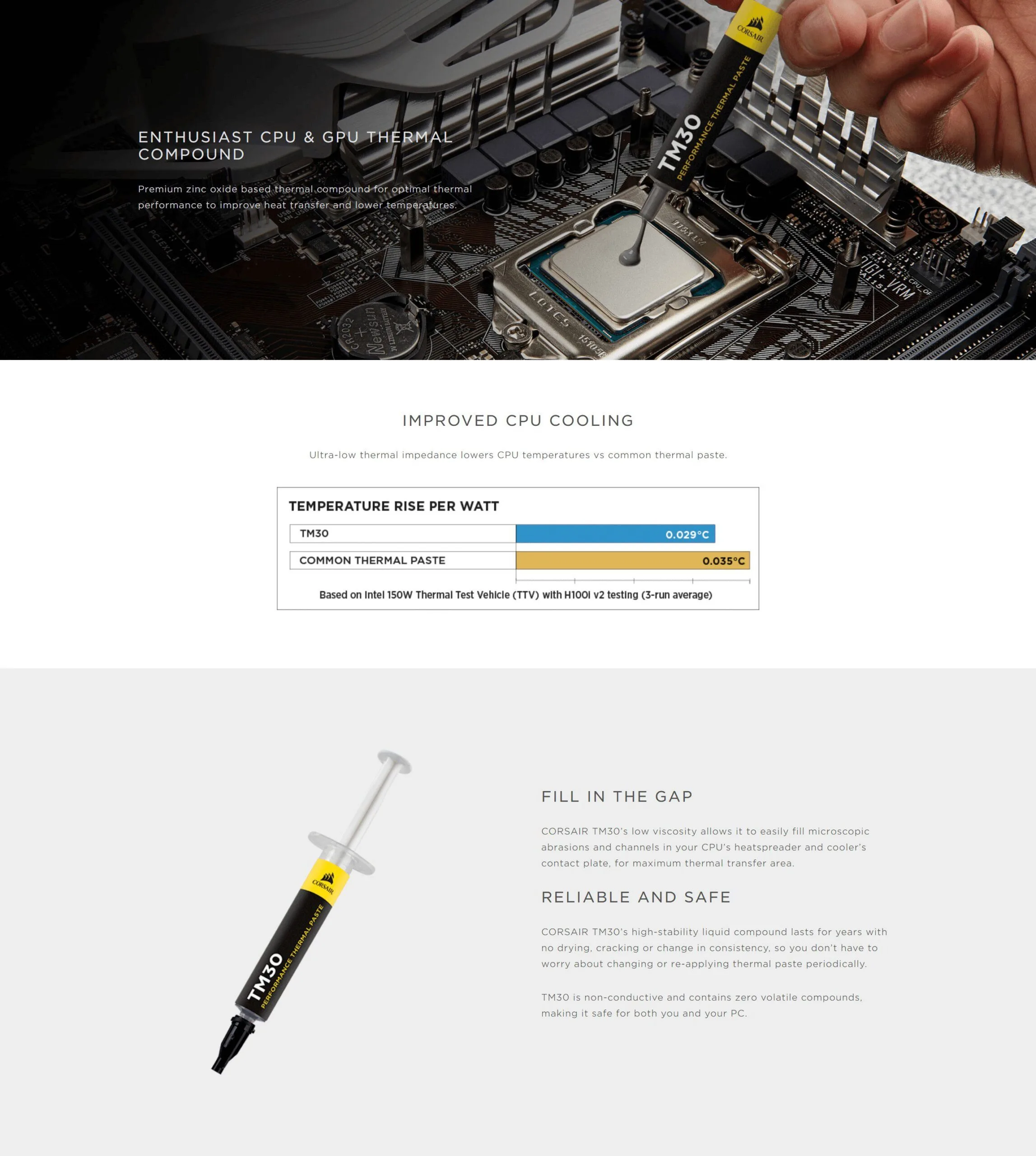 corsair-tm30-performance-thermal-compound-4 - MegaComputer.pk
