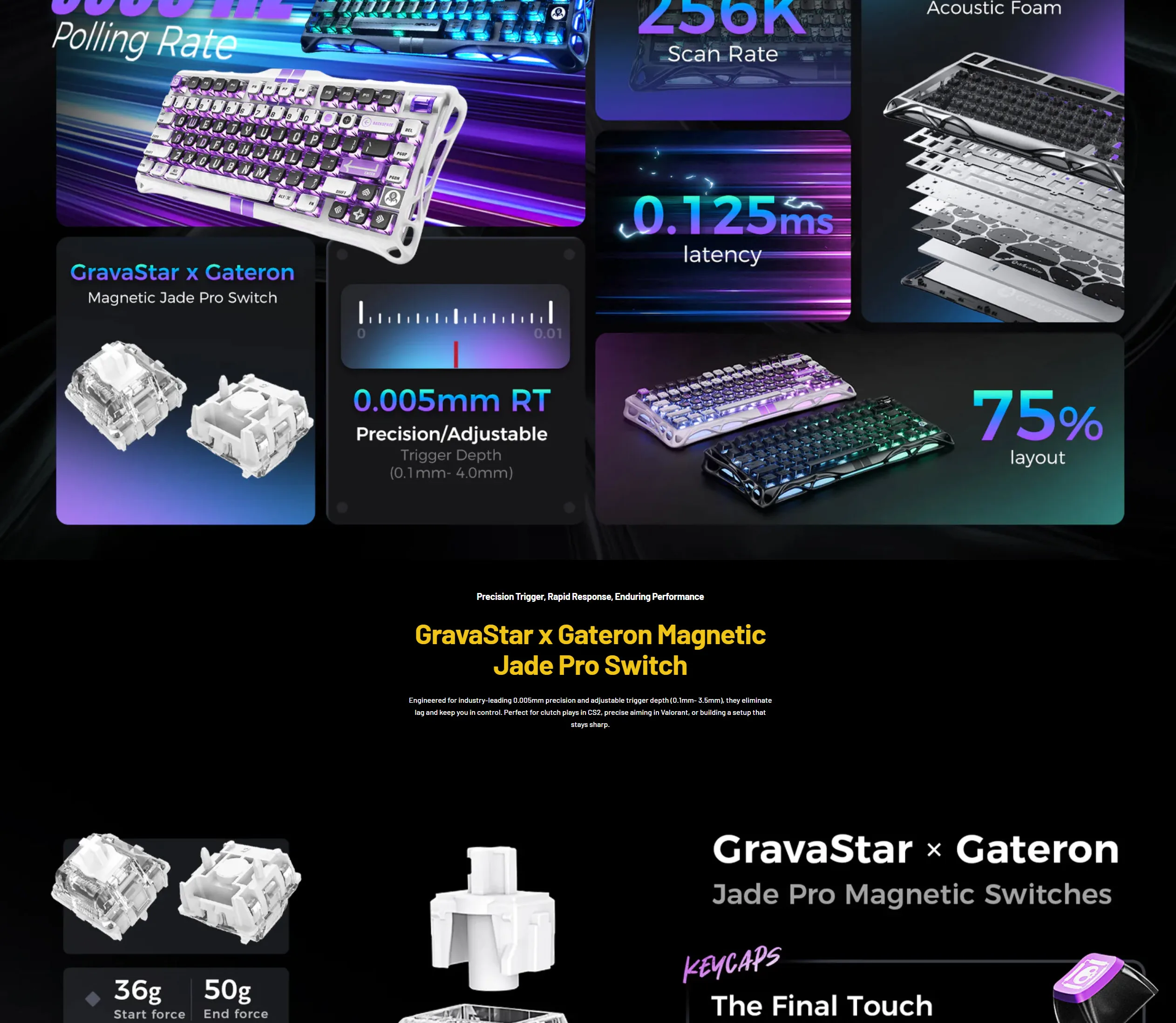 GravaStar Mercury V75- HE Gaming Keyboard 75% Layout Jade Pro Switch 8kHz Polling Rate Semi-Aluminum Construction Dynamic Rapid Trigger Mecha Gray - spec 2 - MegaComputer.pk