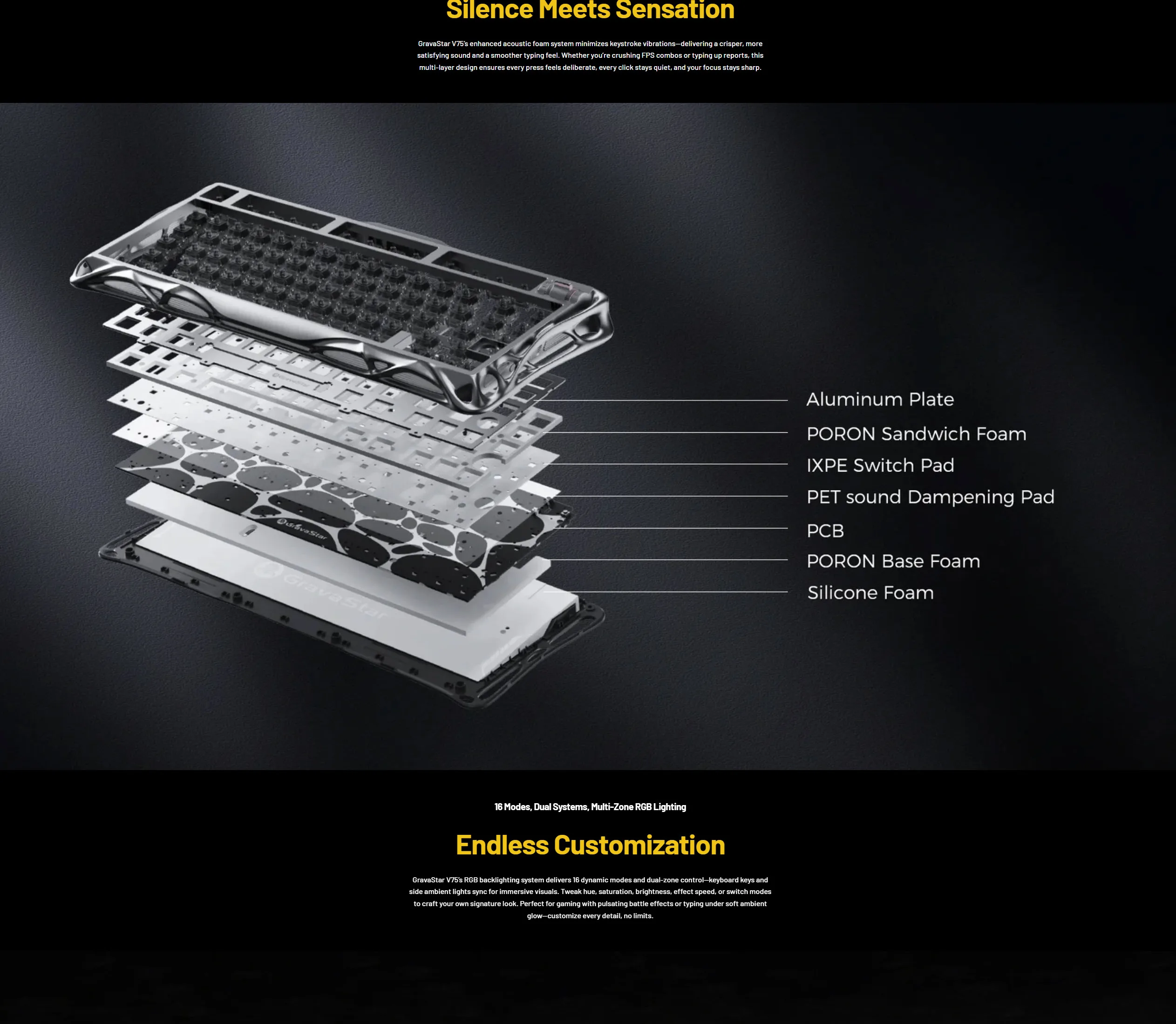 GravaStar Mercury V75- HE Gaming Keyboard 75% Layout Jade Pro Switch 8kHz Polling Rate Semi-Aluminum Construction Dynamic Rapid Trigger Mecha Gray - spec 7 - MegaComputer.pk