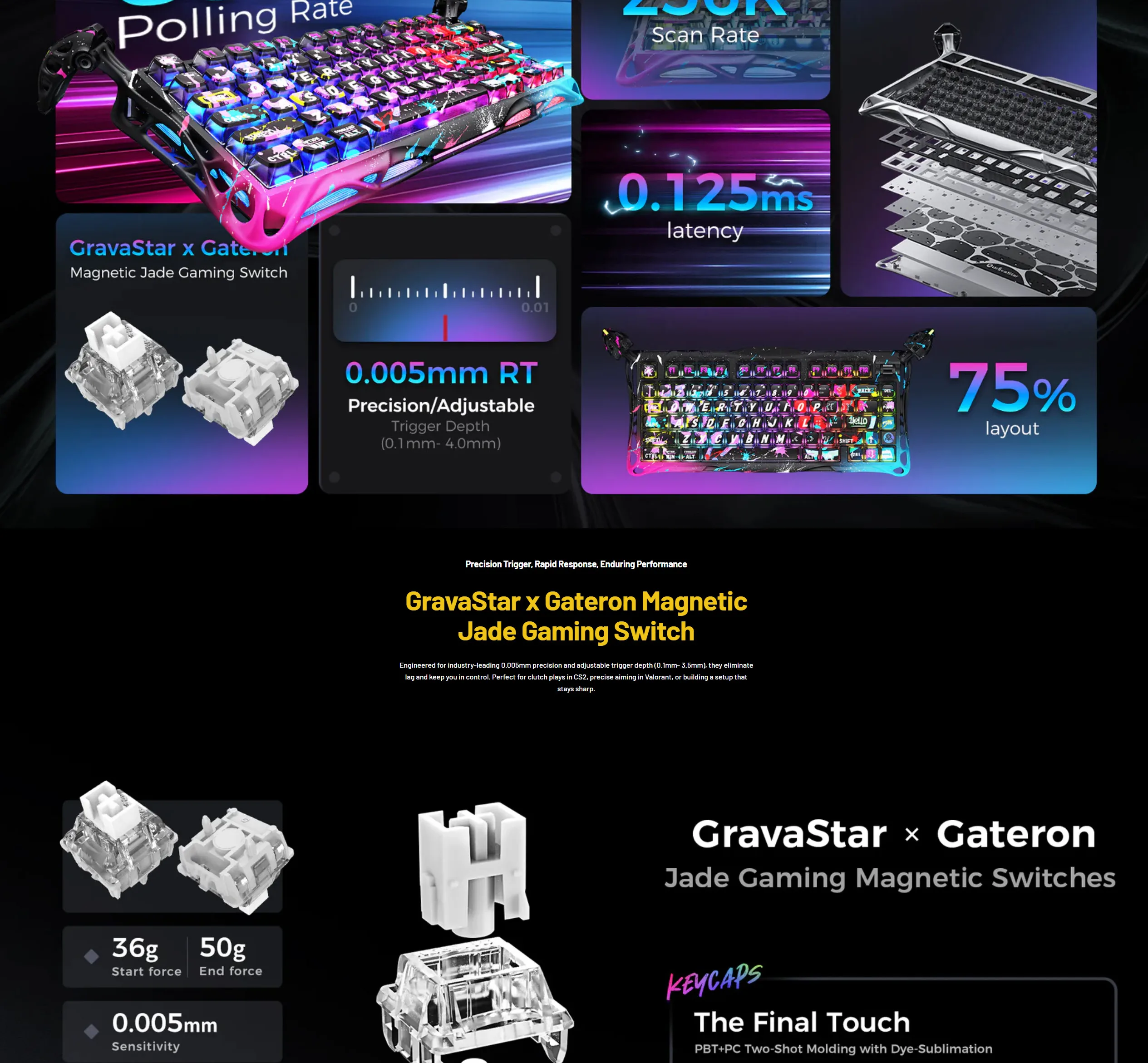 GravaStar Mercury V75 Pro Gaming Keyboard Special Edition 75% Layout Jade Gaming Switch 8kHz Polling Rate Semi-Aluminum Construction Dynamic Rapid Trigger Neon Graffiti - spec 2 - MegaComputer.pk