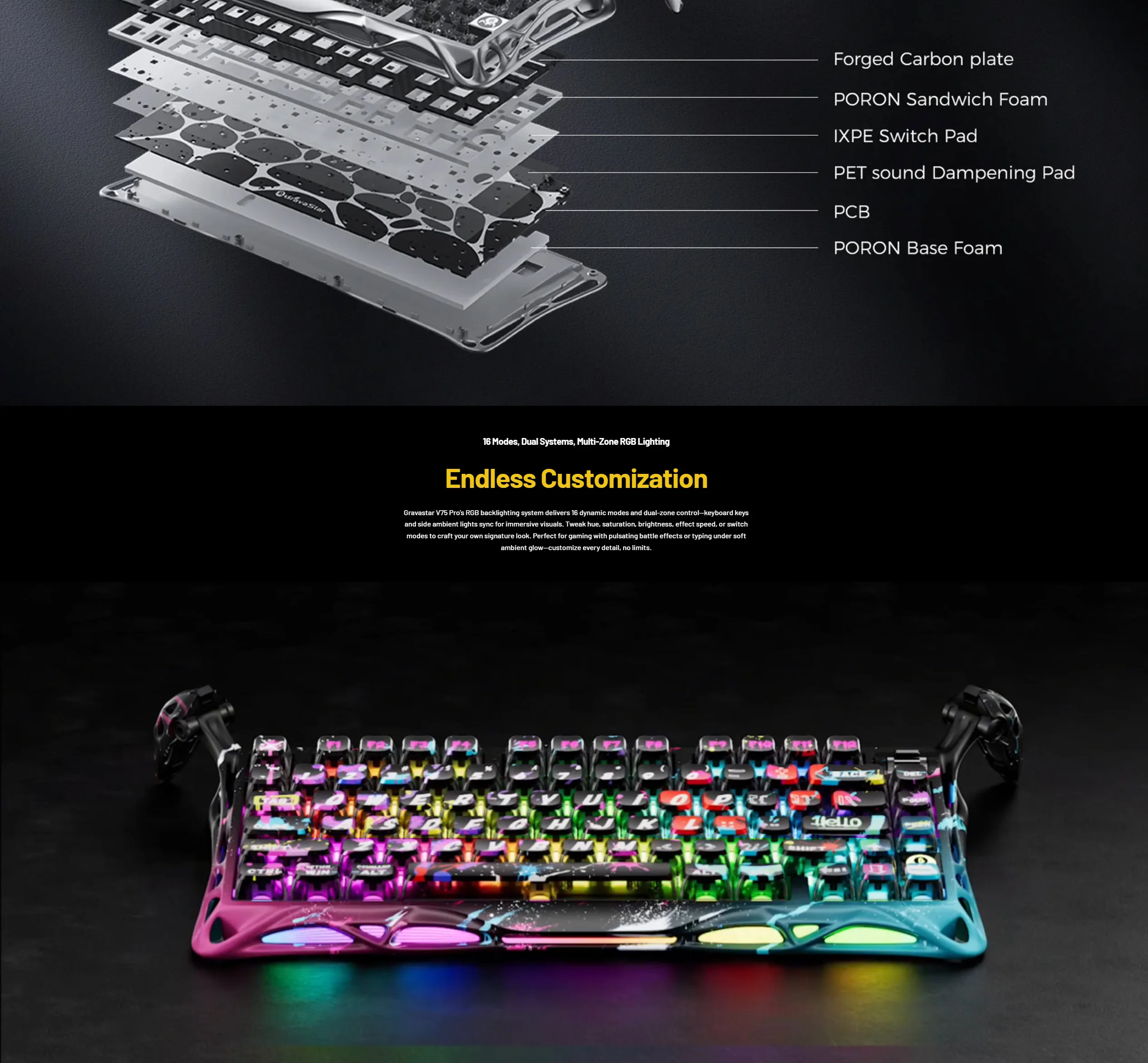 GravaStar Mercury V75 Pro Gaming Keyboard Special Edition 75% Layout Jade Gaming Switch 8kHz Polling Rate Semi-Aluminum Construction Dynamic Rapid Trigger Neon Graffiti - spec 7 - MegaComputer.pk