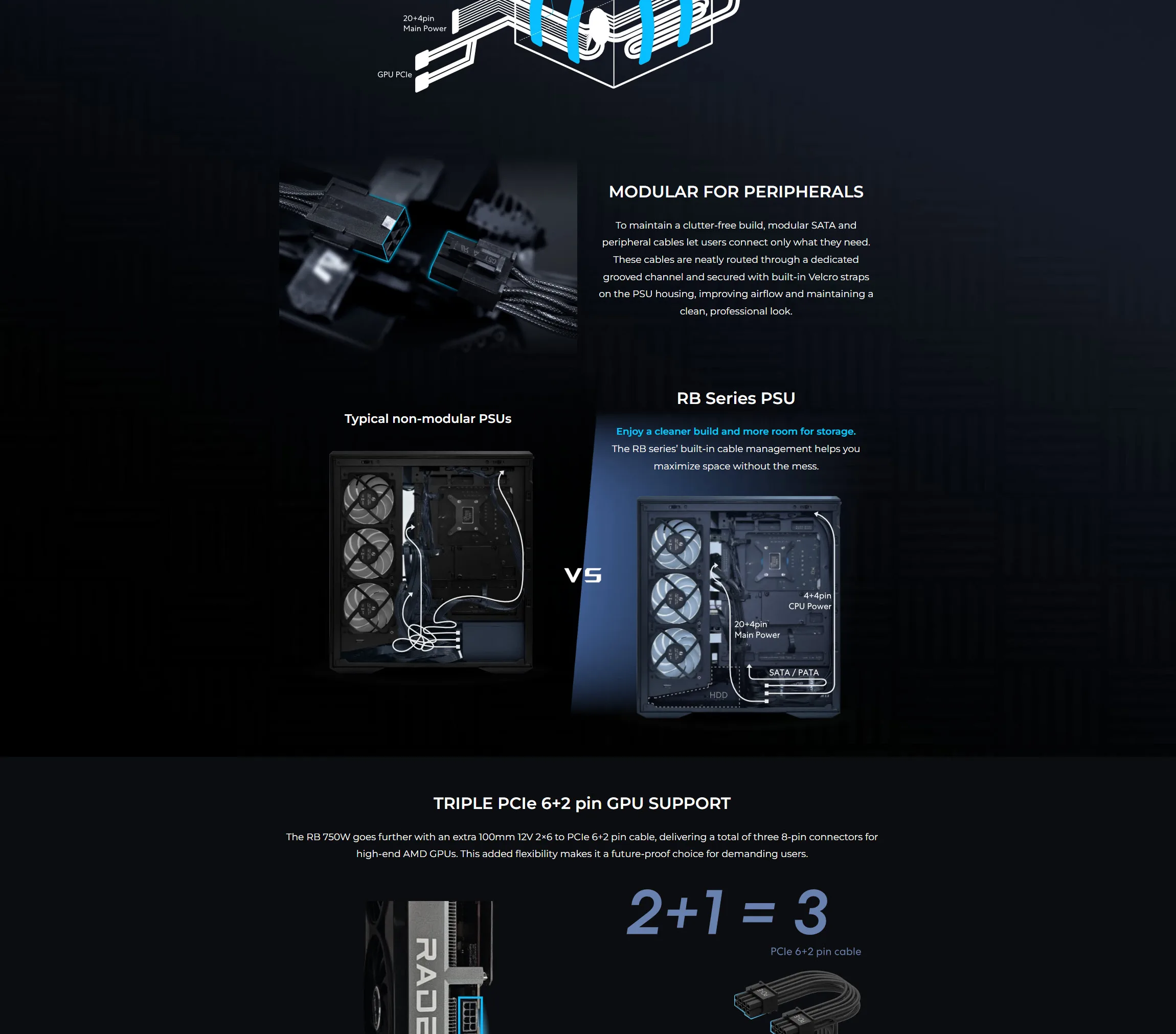 Lian Li RB Series 550W ATX 3.1 PCIe 5.1 80 Plus Bronze Power Supply - spec 4 - MegaComputer.pk