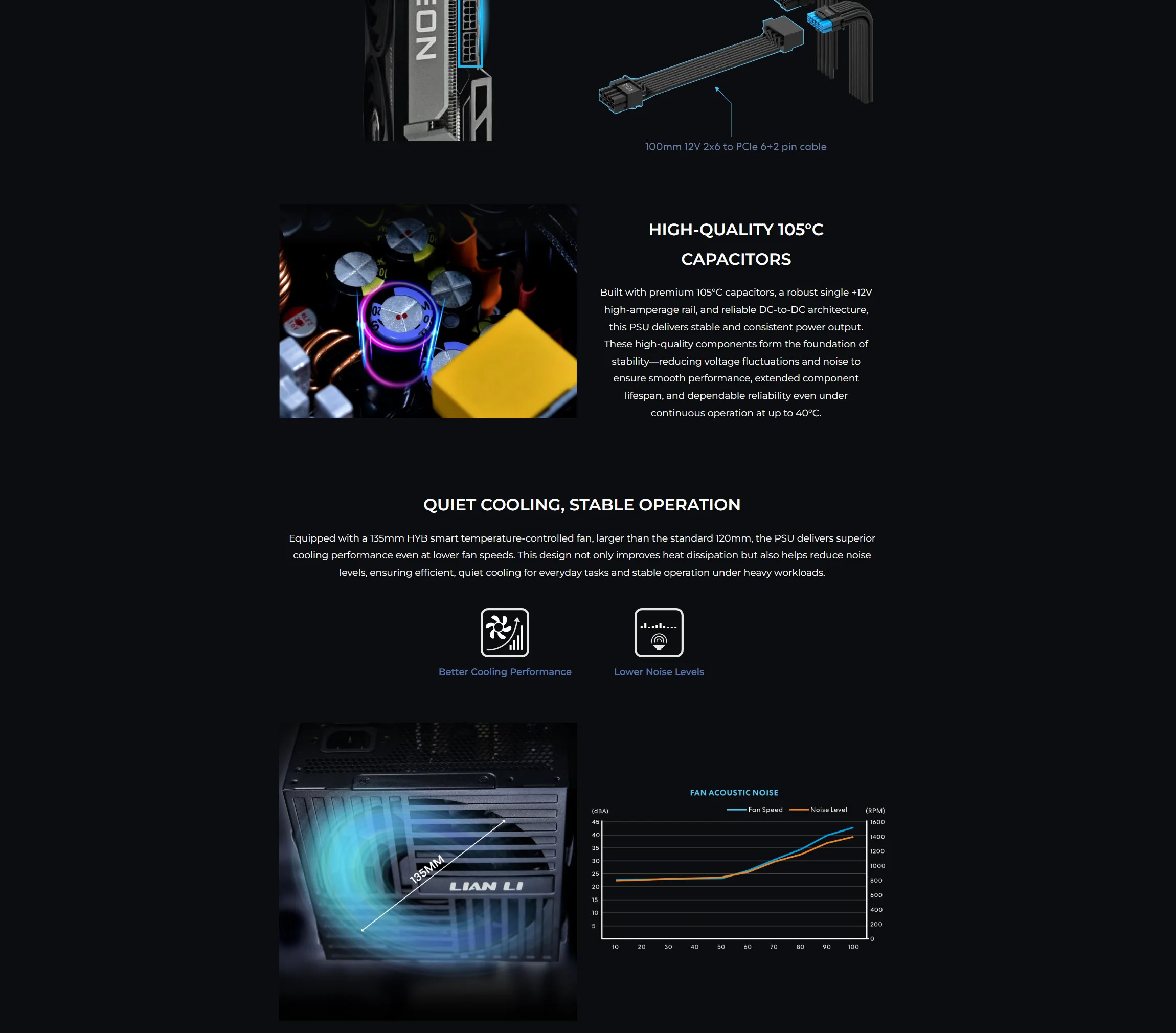 Lian Li RB Series 550W ATX 3.1 PCIe 5.1 80 Plus Bronze Power Supply - spec 5 - MegaComputer.pk