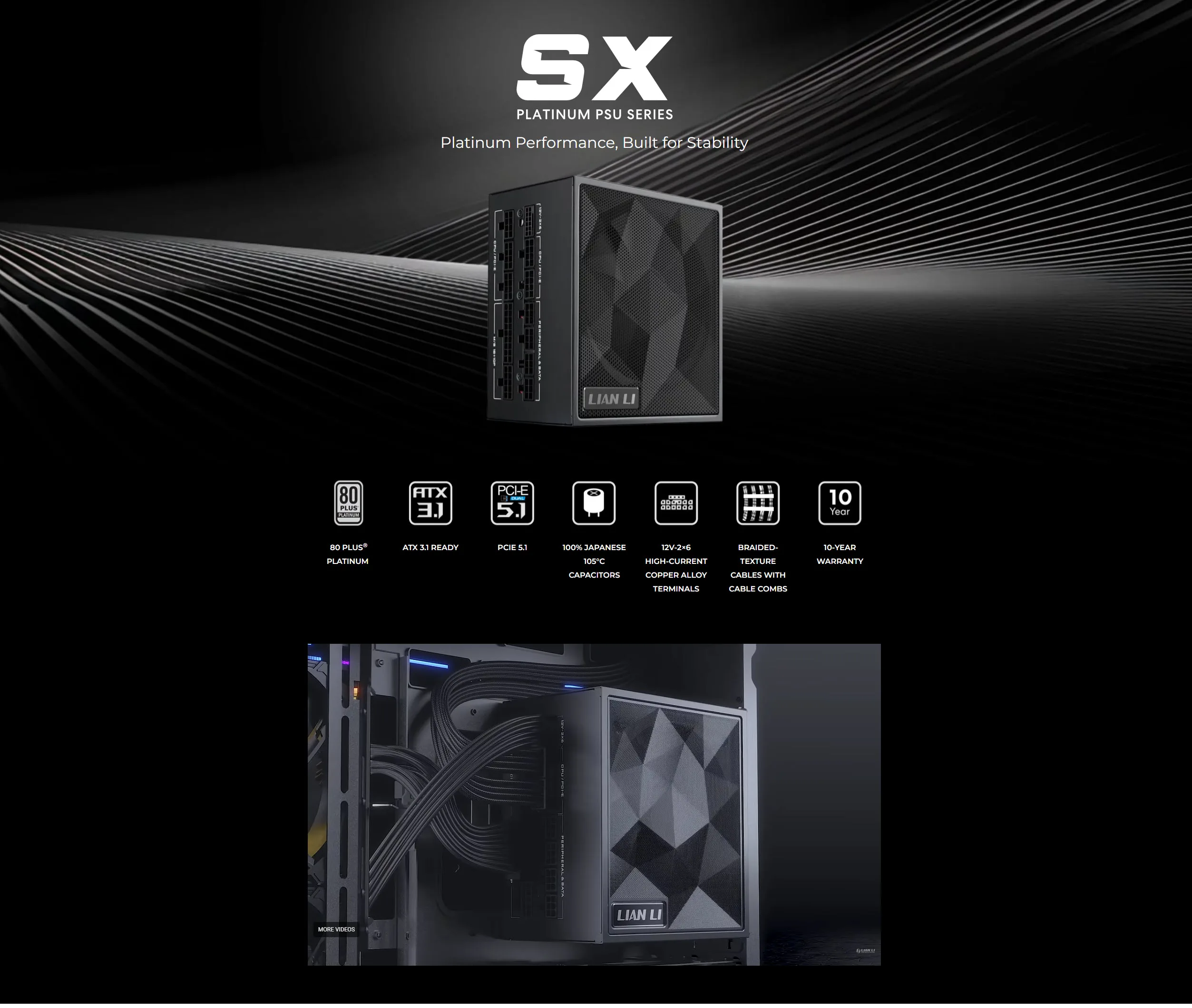 Lian Li SX Platinum 1000W SXP Compact ATX Form Factor Power Supply - White - spec 1 - MegaComputer.pk