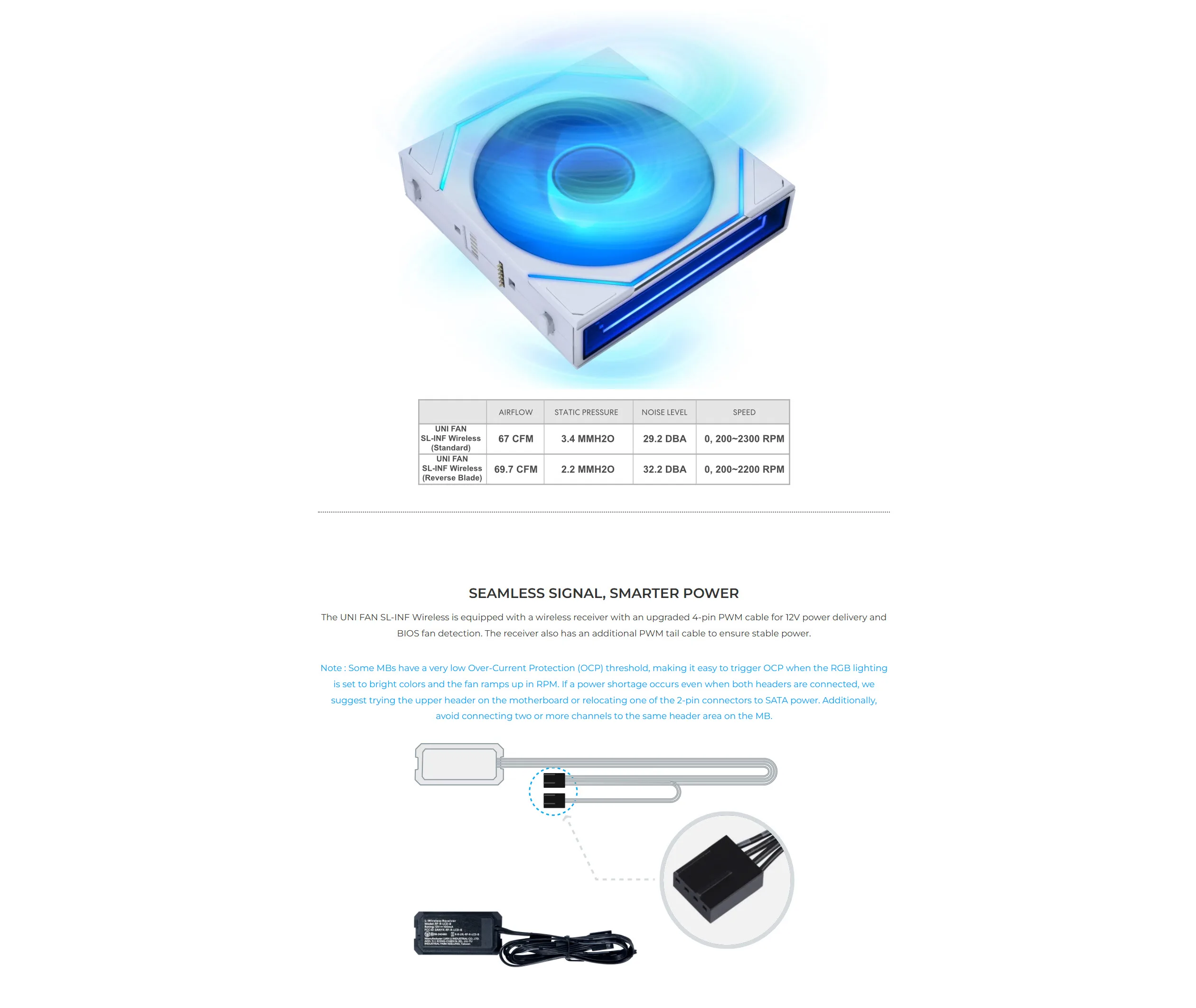 LIAN LI UNI FAN SL INFINITY Wireless 120 RGB 3 PCS PACK UF-SLIN120 ( L Connect 3.0 Controller included) Black - spec 4 - MegaComputer.pk