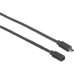 Logitech MeetUp Mic Extension Cable (32.8′) 950-000005