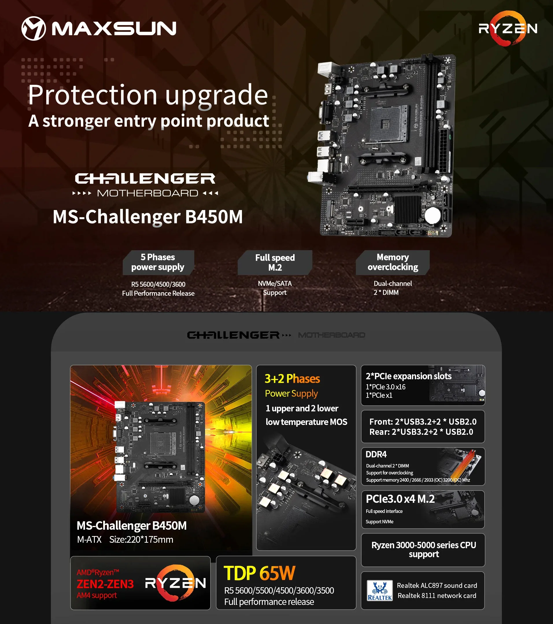 Maxsun Challenger B450M AMD AM4 MicroATX Motherboard - spec 1 - MegaComputer.pk