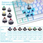skyloong-gk96-white-tri-mode-wireless-rgb-mechanical-keyboar-5 - MegaComputer.pk
