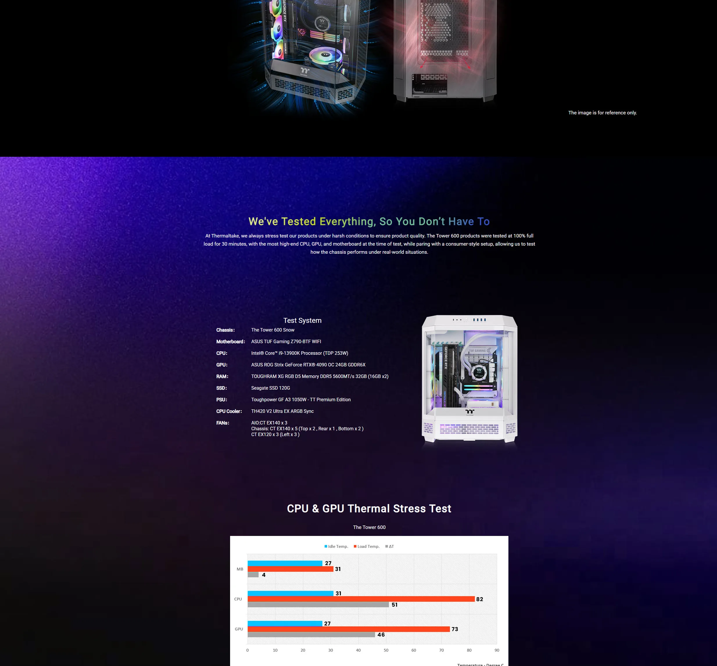 Thermaltake The Tower 600 Mid Tower Gaming Case - Black - spec 6 - MegaComputer.pk