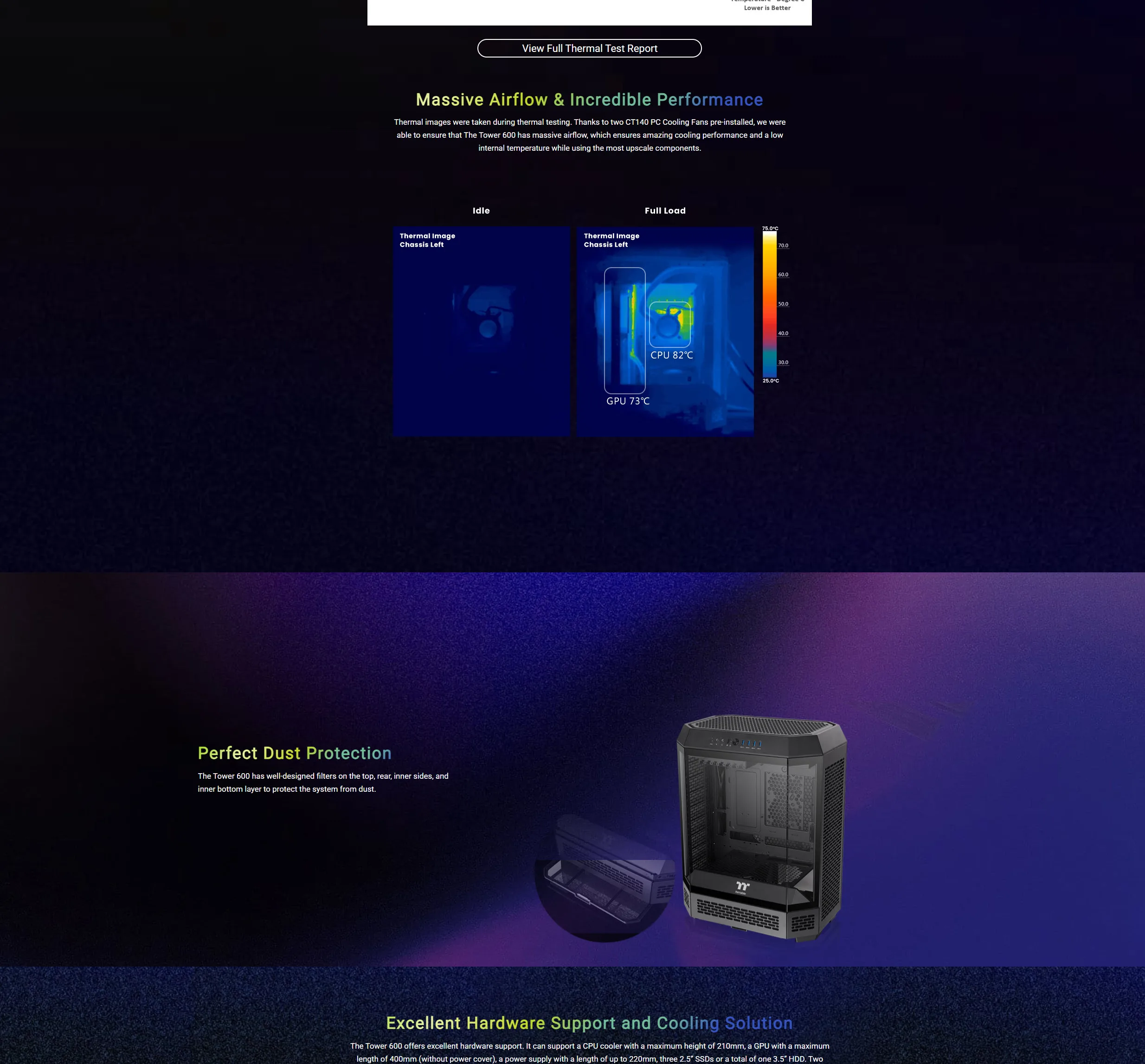 Thermaltake The Tower 600 Mid Tower Gaming Case - Black - spec 7 - MegaComputer.pk