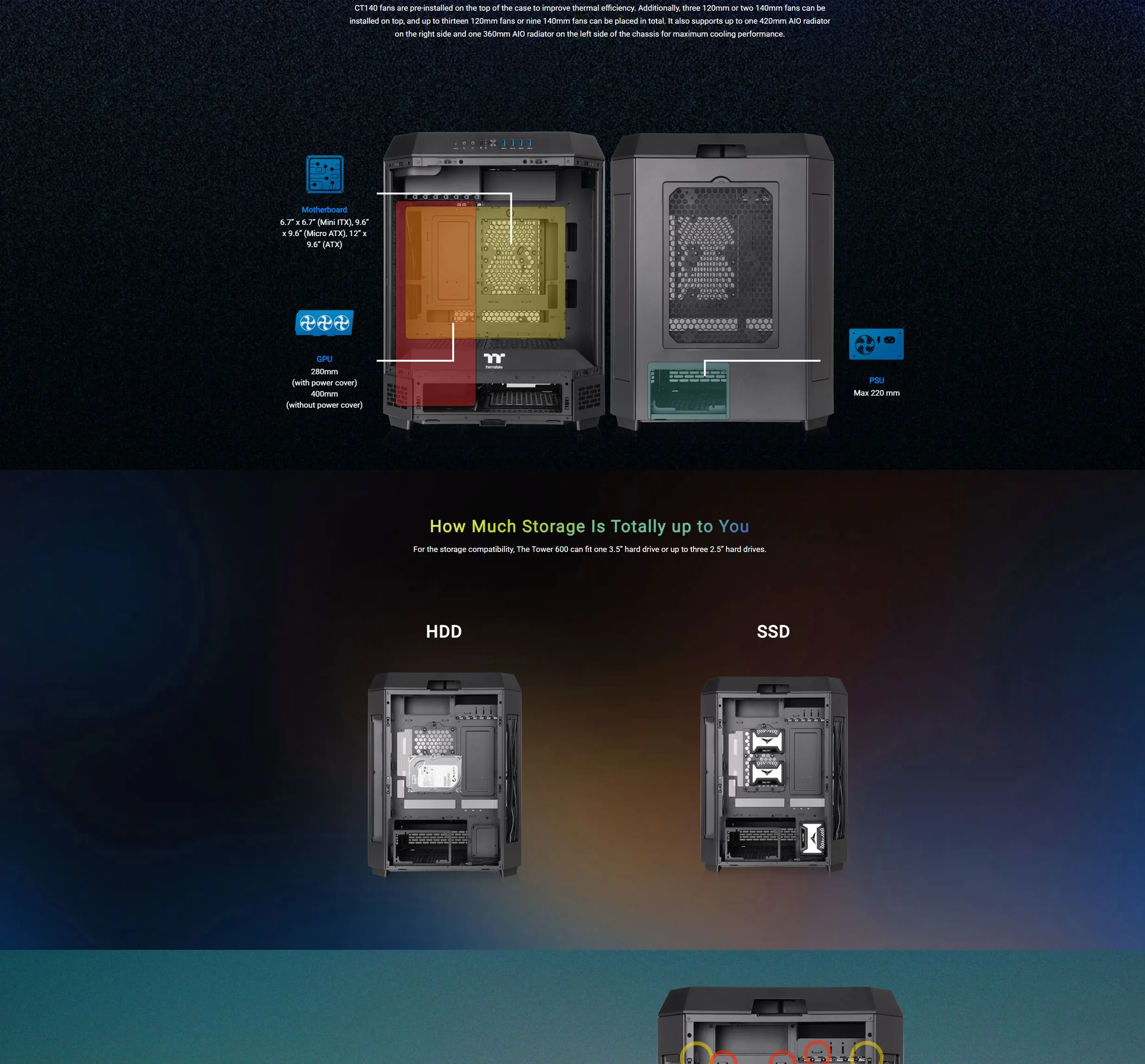 Thermaltake The Tower 600 Mid Tower Gaming Case - Black - spec 8 - MegaComputer.pk