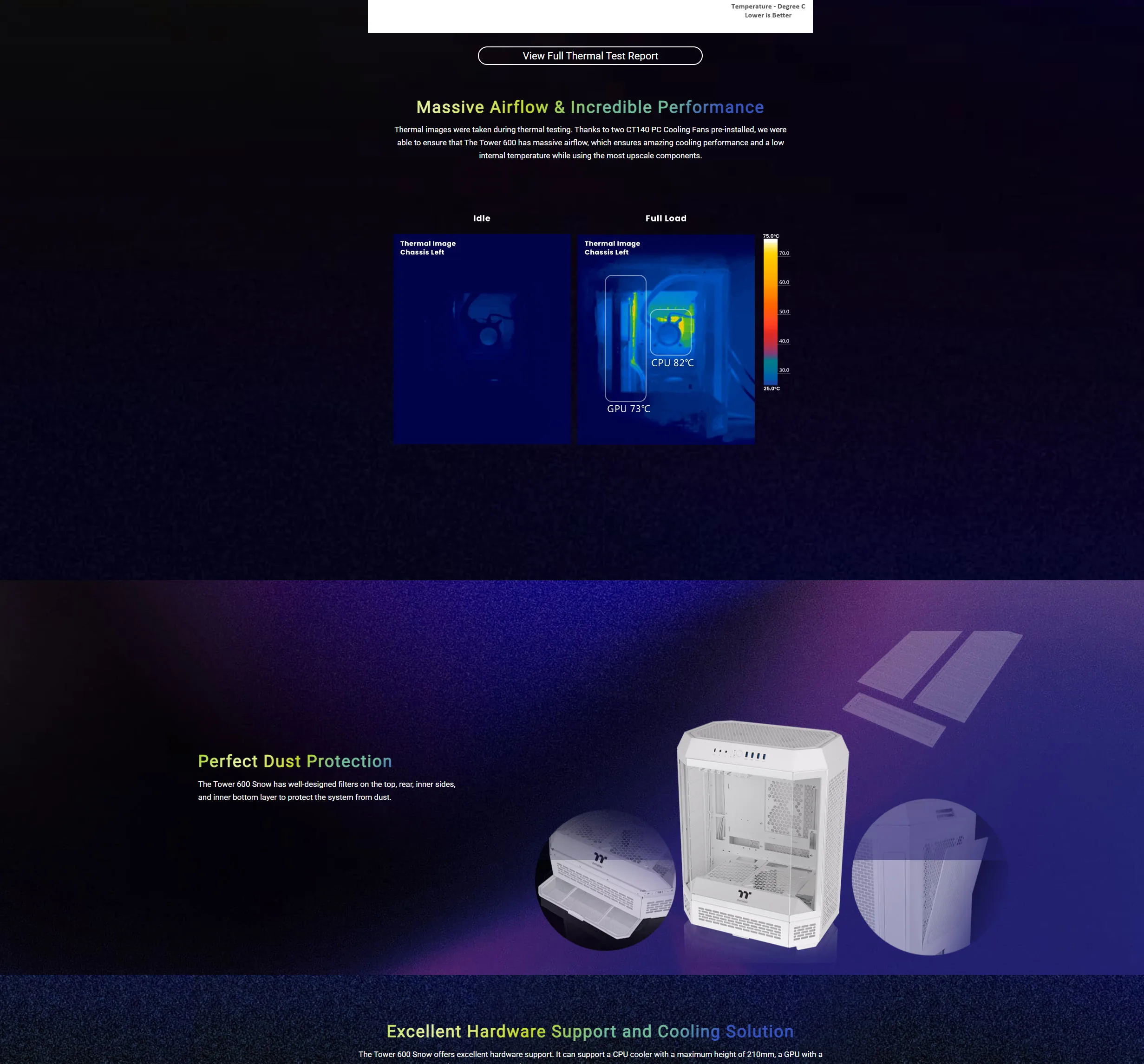 Thermaltake The Tower 600 Mid Tower Gaming Case - Snow - spec 7 - MegaComputer.pk