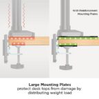 MXG Reinforcement Mounting Plate Kit Matte Black - Image 17