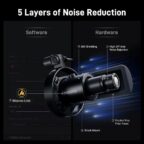 Maono PD300X Dynamic Microphone XLR USB Podcast Recording Mic for Vocal AContent Creation Home Studio Voiceover with 192kHz/24bit Noise Reduction Mic Gain Monitoring Mute - Image 6
