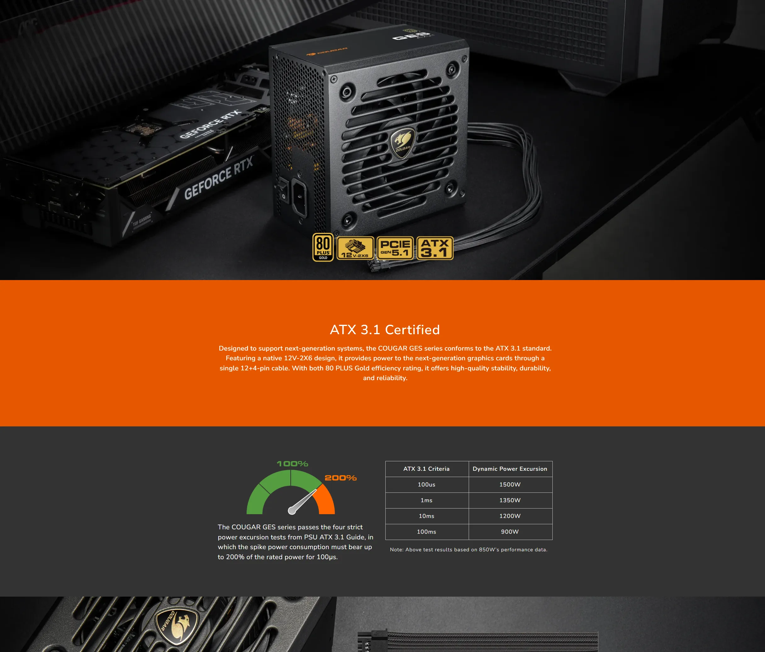 Cougar GES 850W 80 PLUS Gold Fully-Modular Power Supply - spec 1 - MegaComputer.pk
