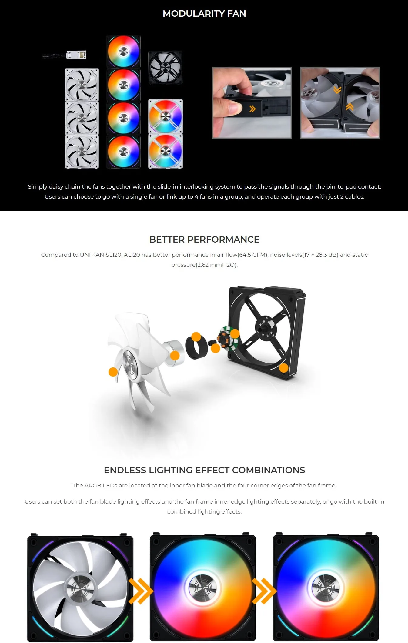 LIAN LI UNI Fan AL120 ARGB PWM 120mm Cooling Fan with Controller Pack of 3 White - spec 2 - MegaComputer.pk