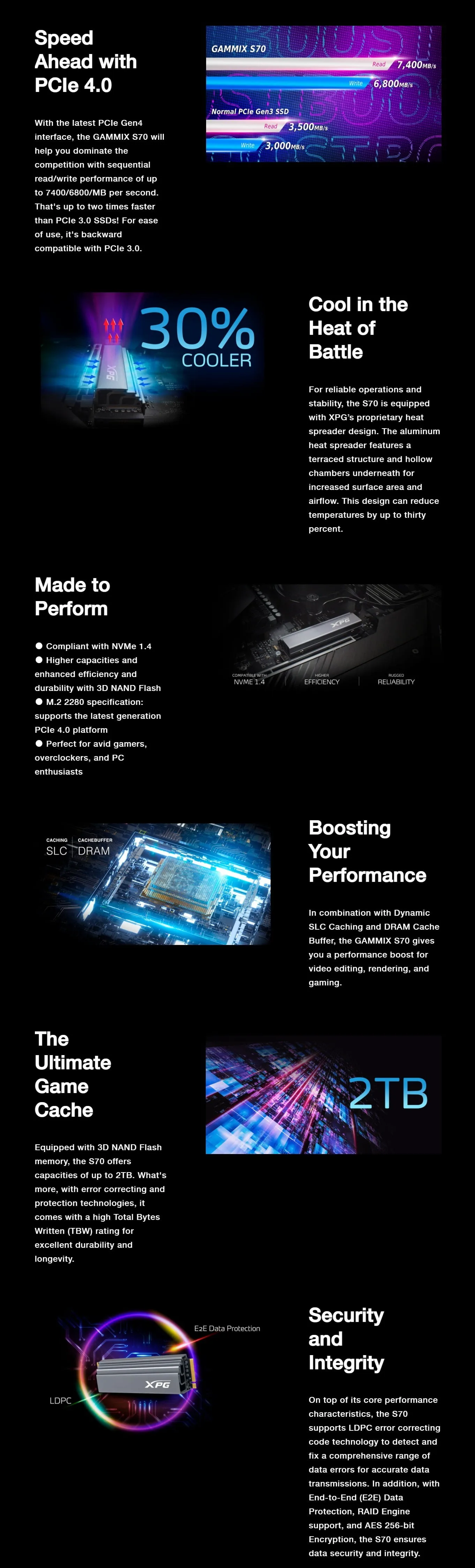 XPG GAMMIX S70 2TB PCIe Gen4x4 M.2 2280 Solid State Drive