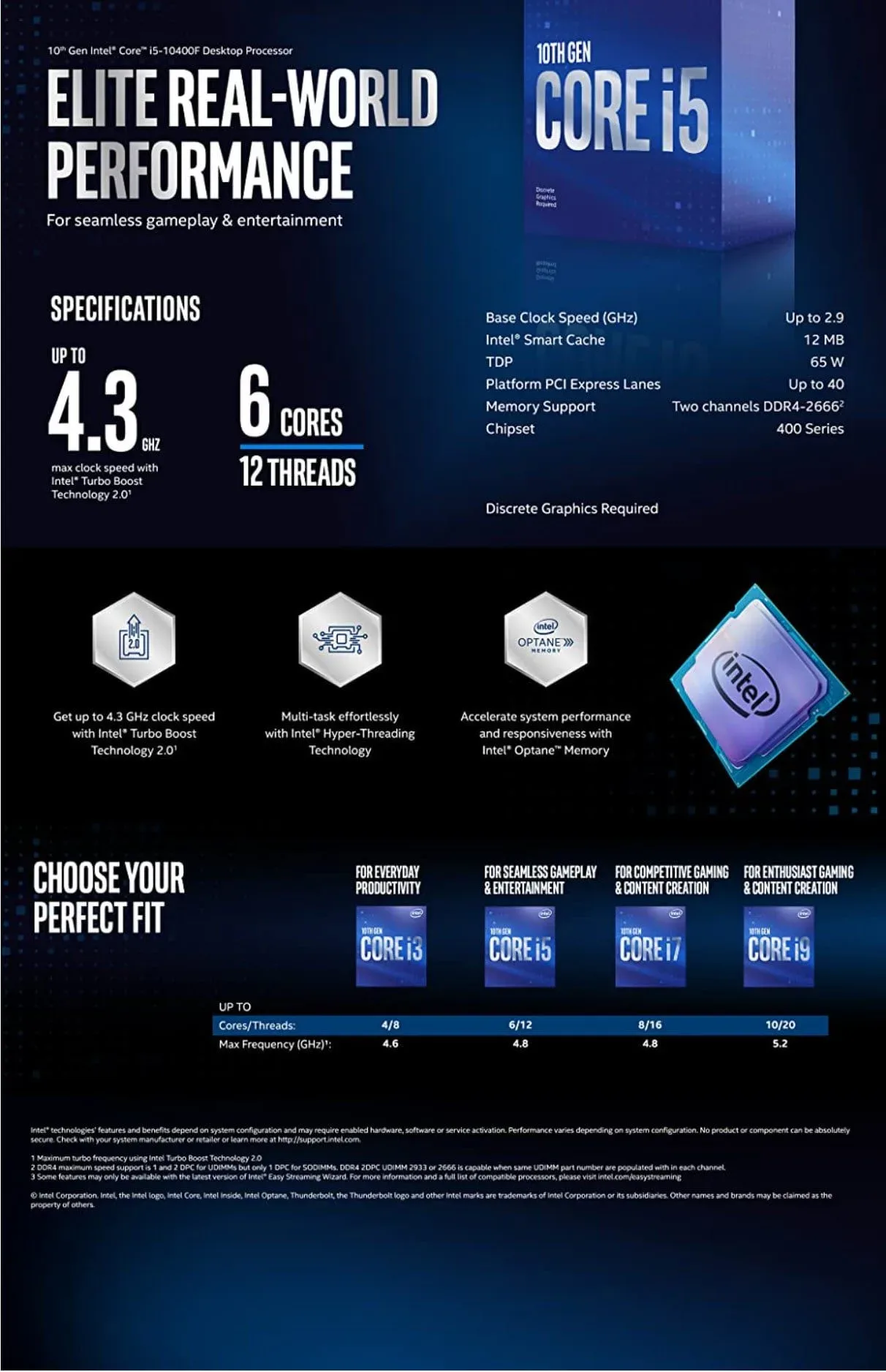 Intel Core i5-10400F LGA 1200 Processor 10th Gen Chip Only