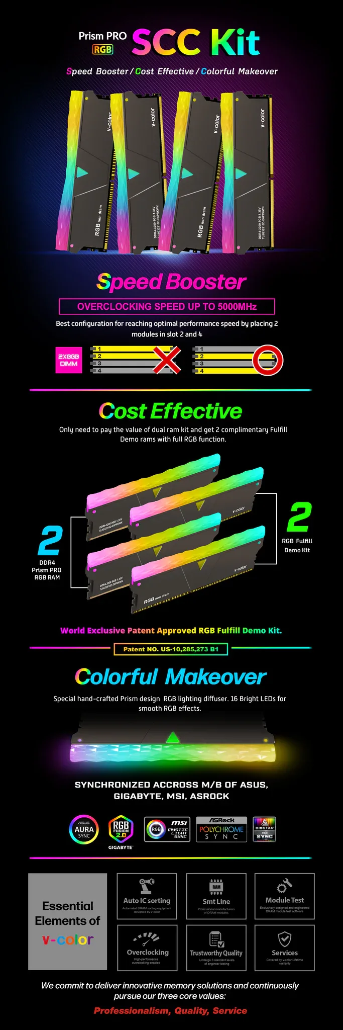 V-Color SCC(2+2) Prism Pro RGB 16GB(8GBx2)DDR4 DRAM 3600MHz Memory Kit - Jet Black