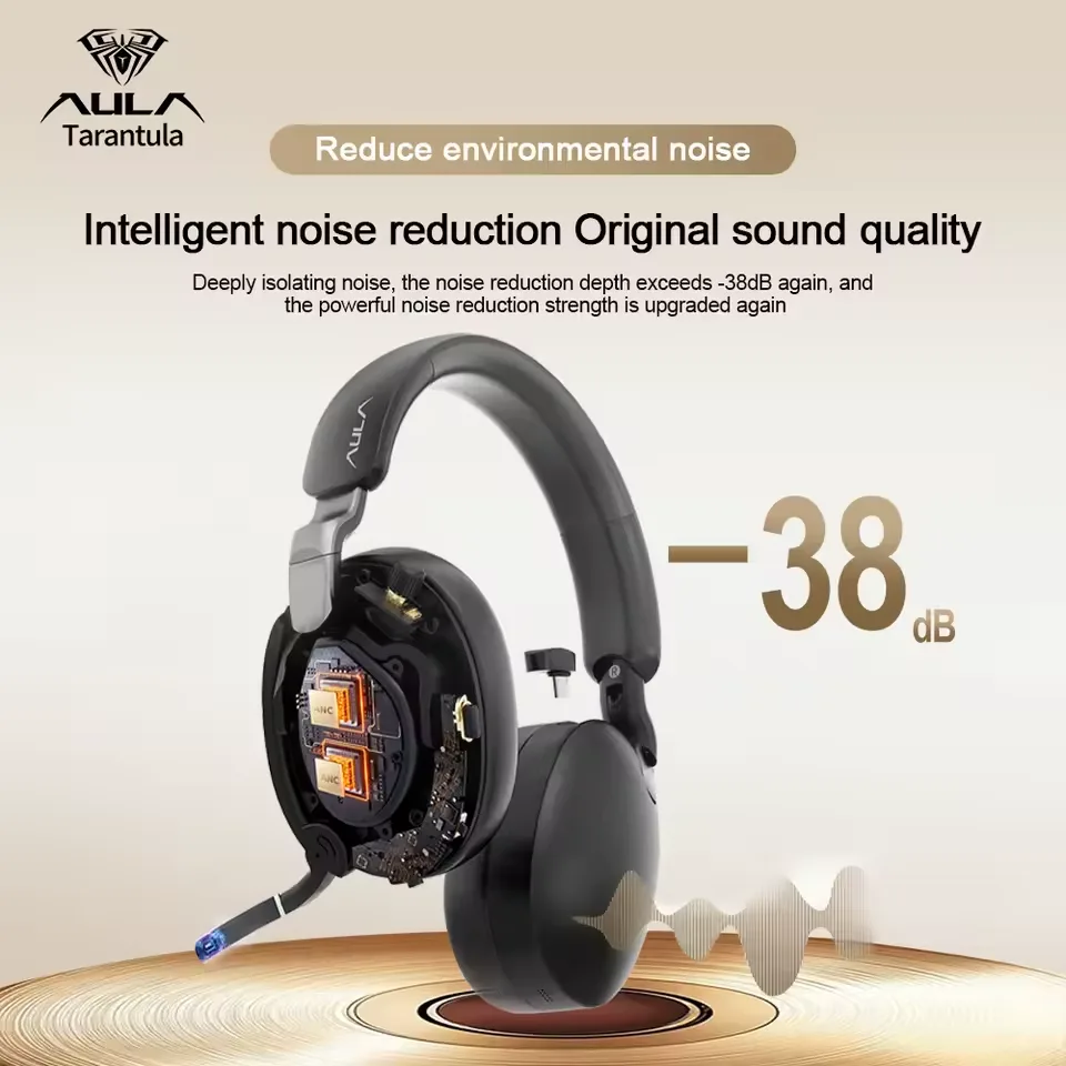 AULA A500 Tri-Mode Wireless & USB Wired Gaming Headset White
