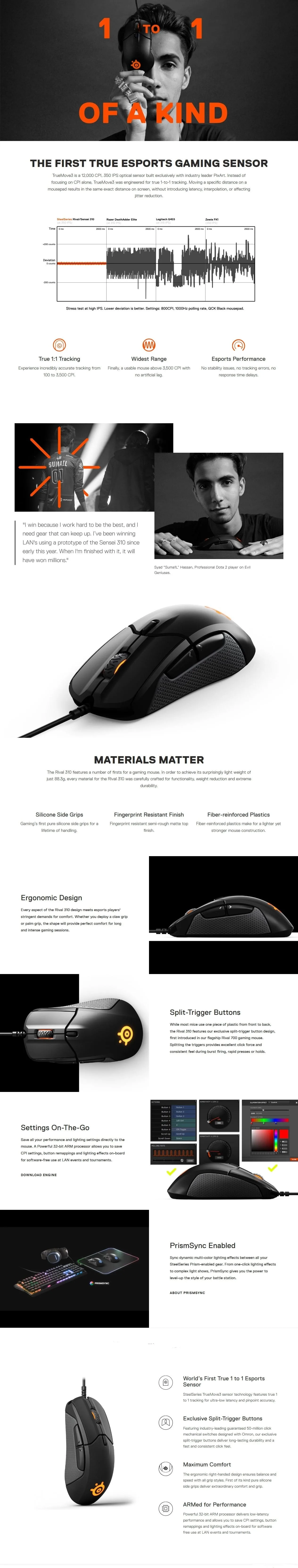SteelSeries Rival 310 Gaming Mouse – Black