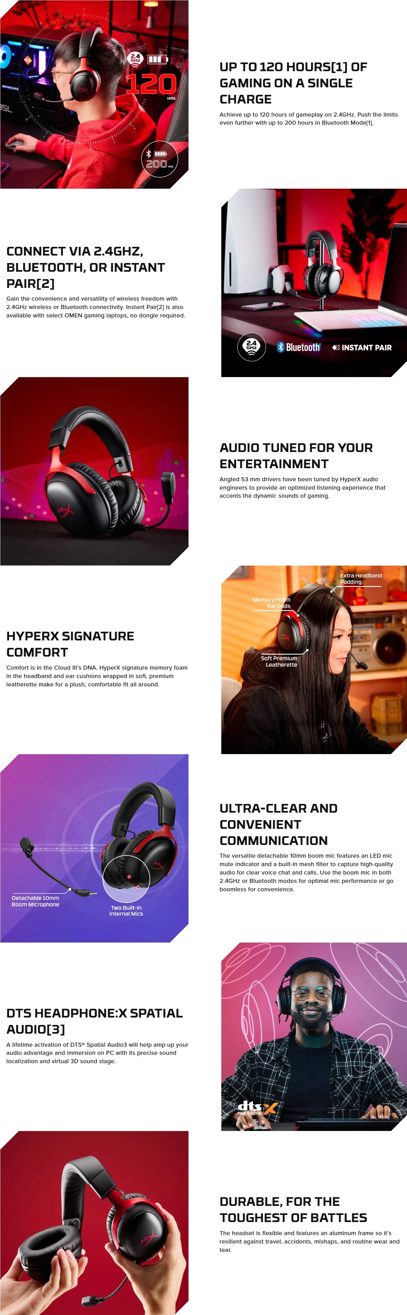HyperX Cloud III S Wireless - Gaming Headset (Black)