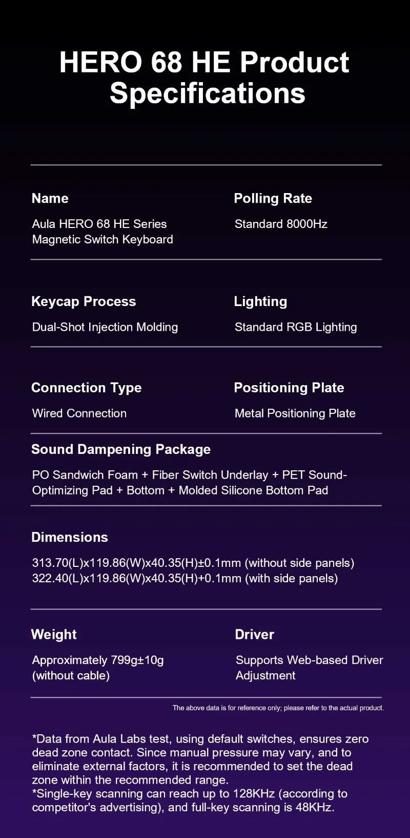 AULA HERO 68 HE 65% Wired Hot-Swappable Gaming Keyboard with Hall Effect Switch Pink+Gradient - Black King Switch