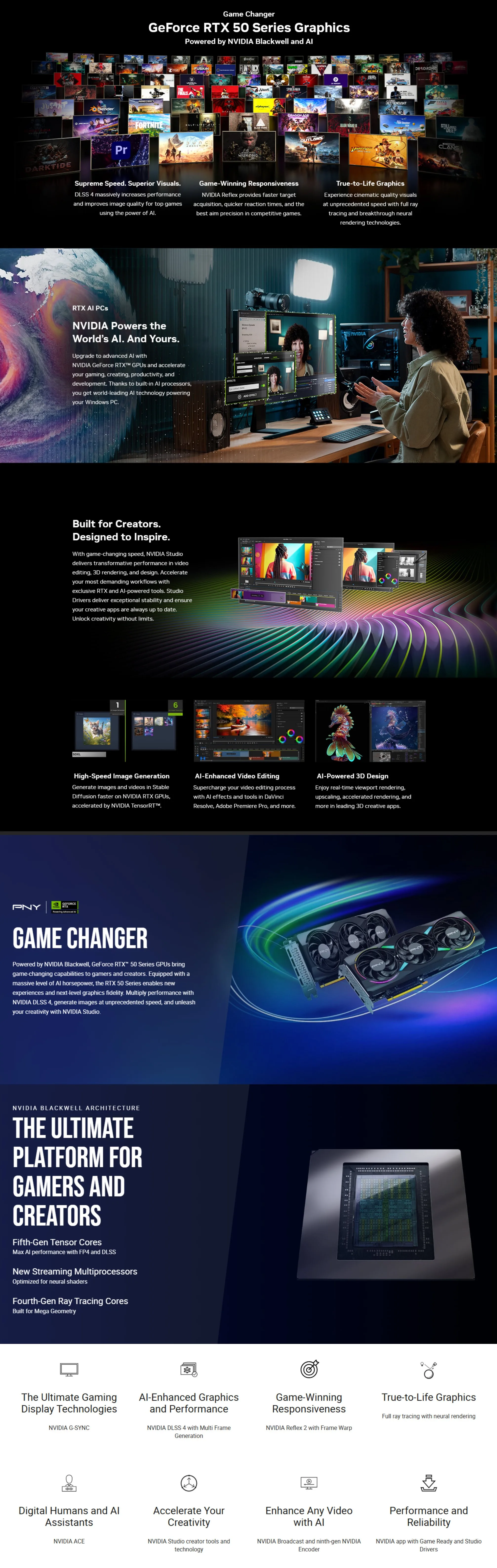 PNY NVIDIA GeForce RTX 5070 Ti OC 16GB GDDR7 Graphics Card