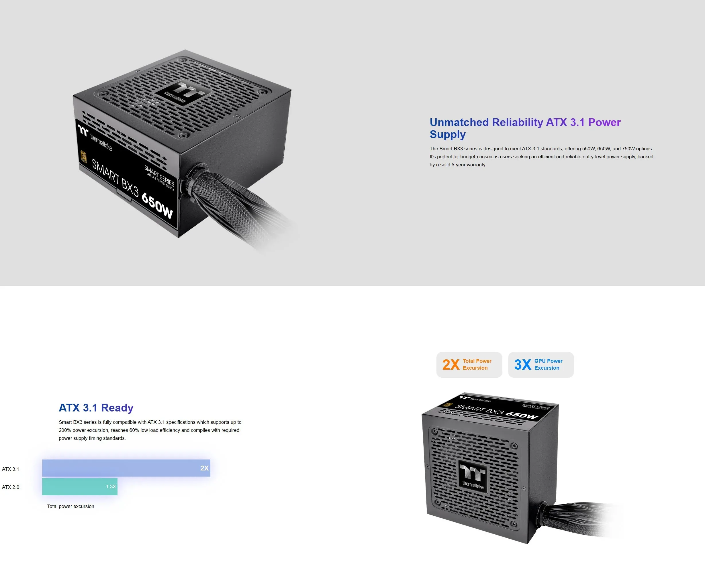 Thermaltake Smart BX3 Bronze 650W - 80 Plus Bronze ATX 3.1 Standard Power Supply Non-Modular - spec 1 - MegaComputer.pk