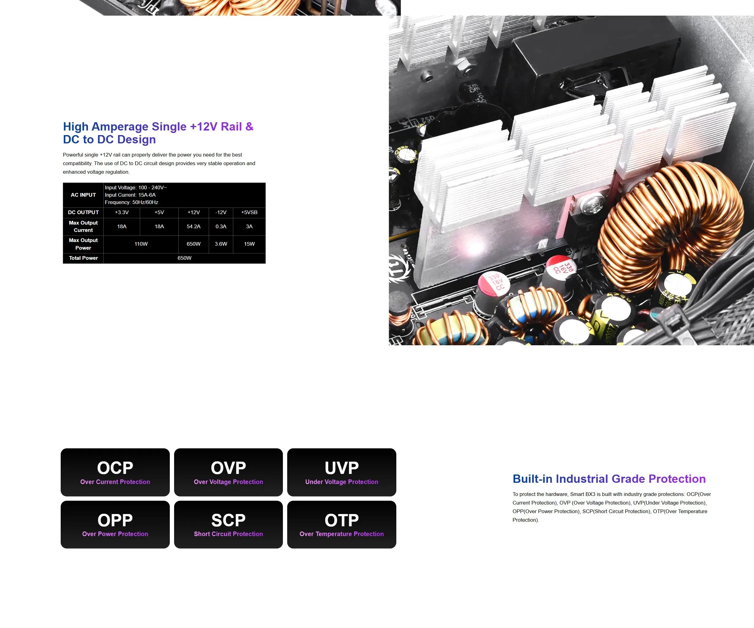 Thermaltake Smart BX3 Bronze 650W - 80 Plus Bronze ATX 3.1 Standard Power Supply Non-Modular - spec 3 - MegaComputer.pk