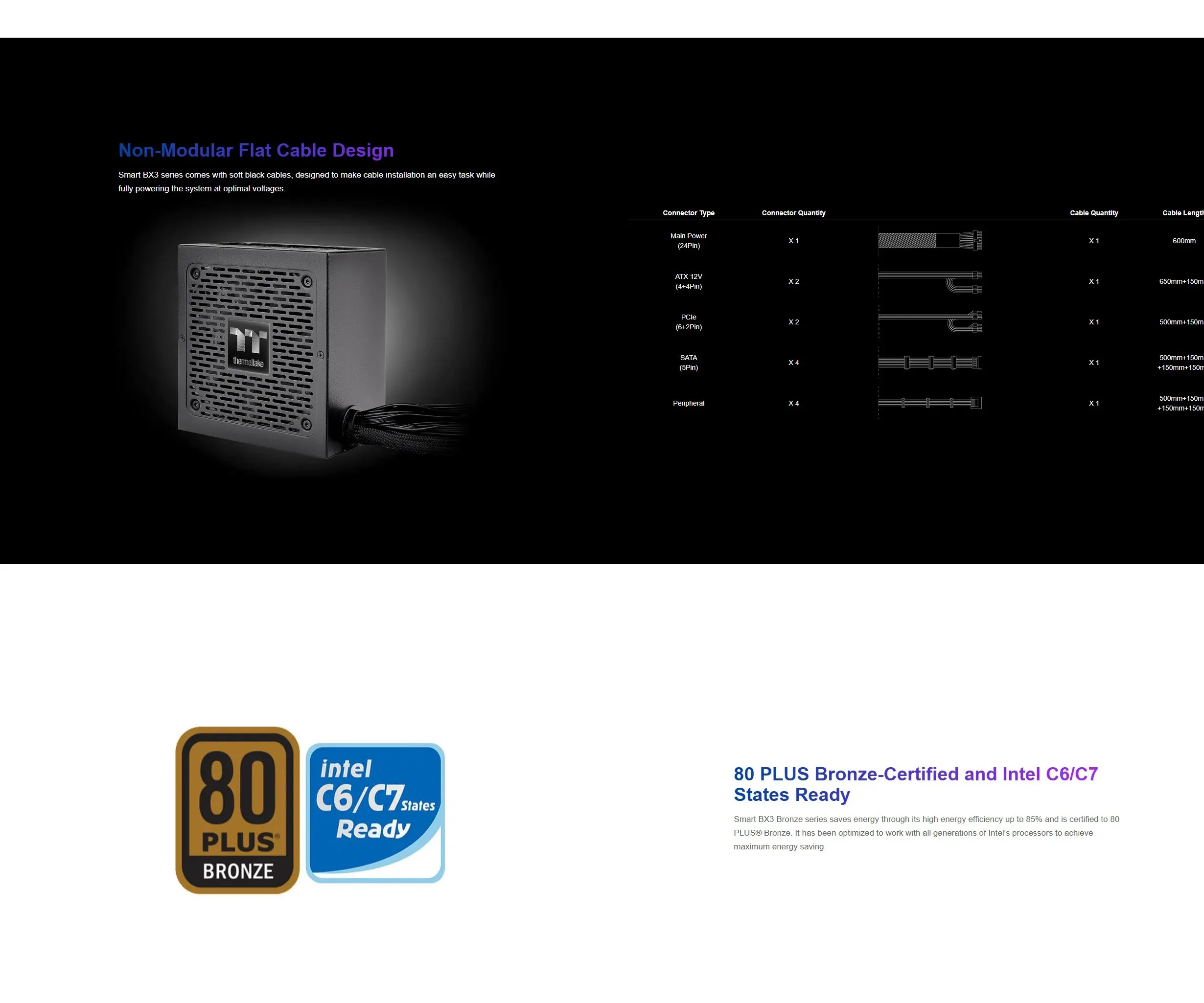 Thermaltake Smart BX3 Bronze 650W - 80 Plus Bronze ATX 3.1 Standard Power Supply Non-Modular - spec 4 - MegaComputer.pk