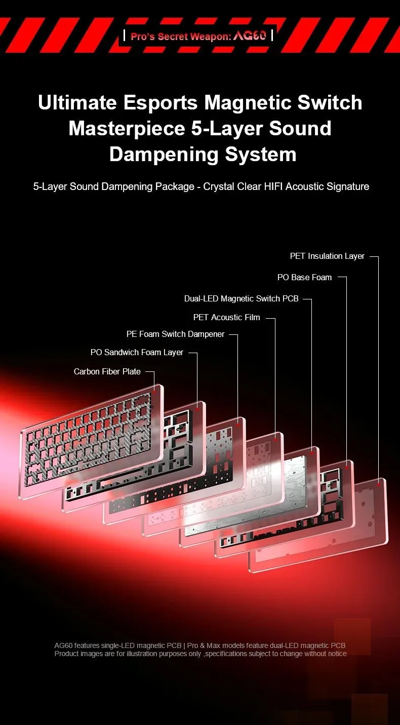 AULA AG60 MAX Wired Hall Effect Magnetic Gaming Keyboard Firefly Heat Sublimation Red - Frostcore Switches