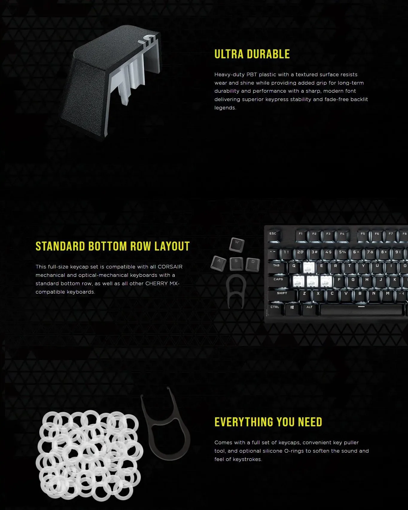 Corsair PBT DOUBLE-SHOT PRO Keycap Mod Kit Black
