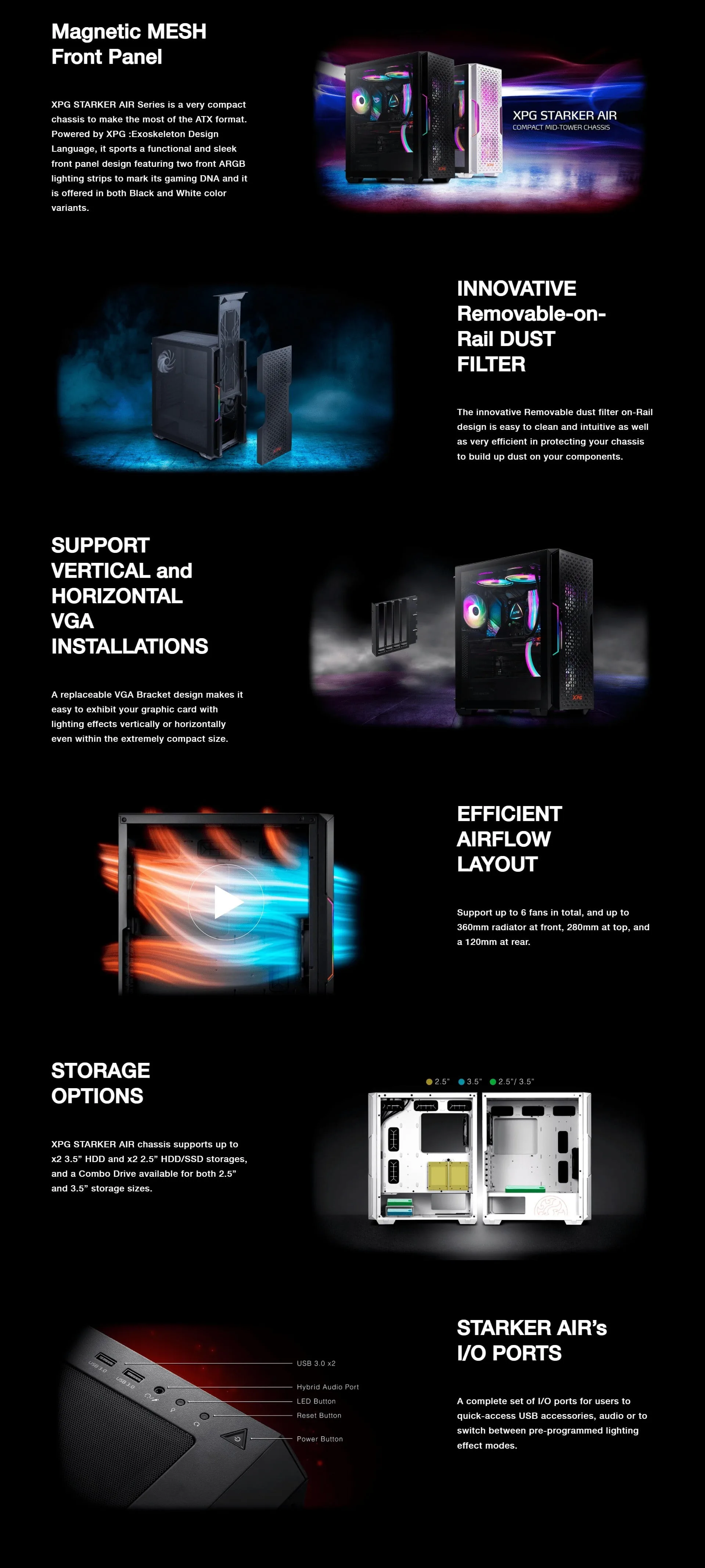 XPG STARKER Air Mid-Tower PC Case – White