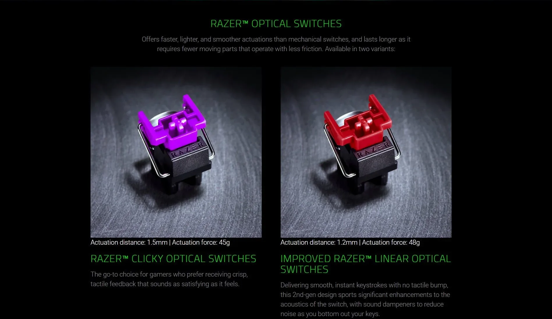Razer Huntsman Mini - 60% Optical Gaming Keyboard (Linear Red Switch)