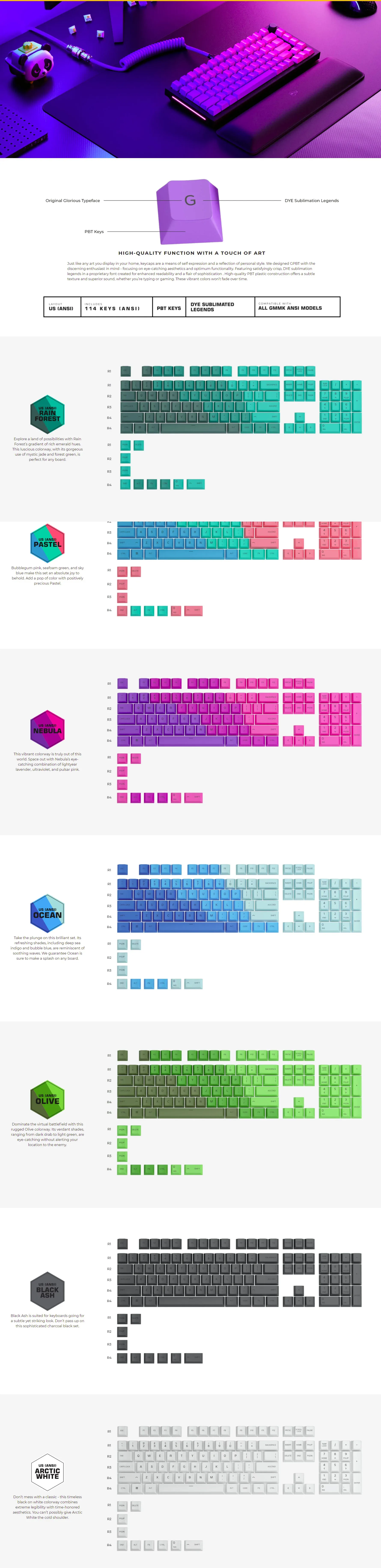 Glorious GPBT Keycaps, PBT Keycap Set Nebula
