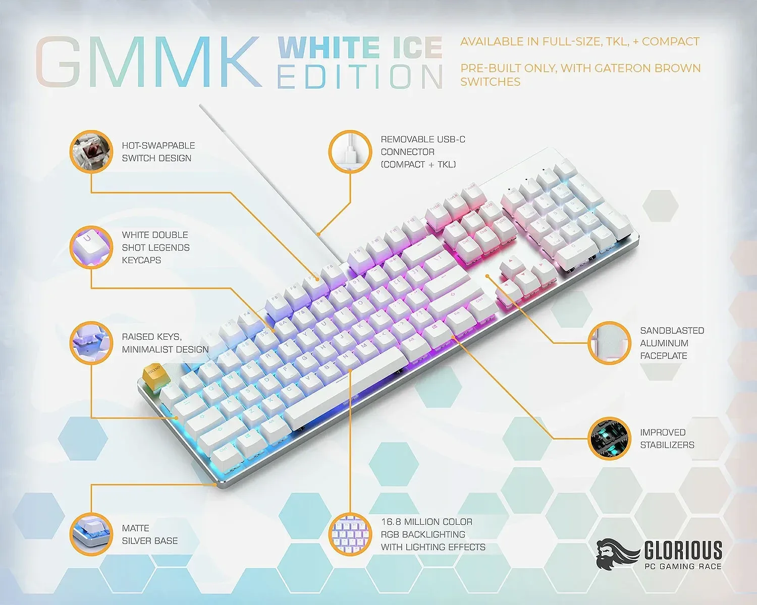 Glorious GMMK White Ice Edition RGB Modular Mechanical Gaming Keyboard