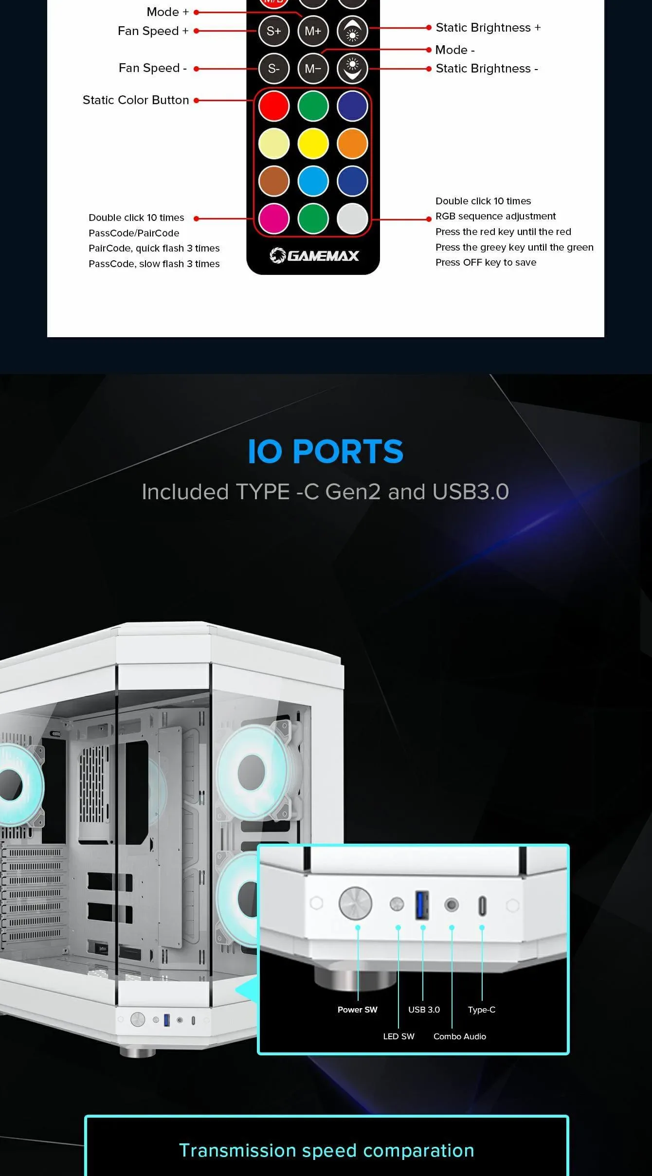 GameMax HYPE Premium Mid-Tower ATX PC Case White