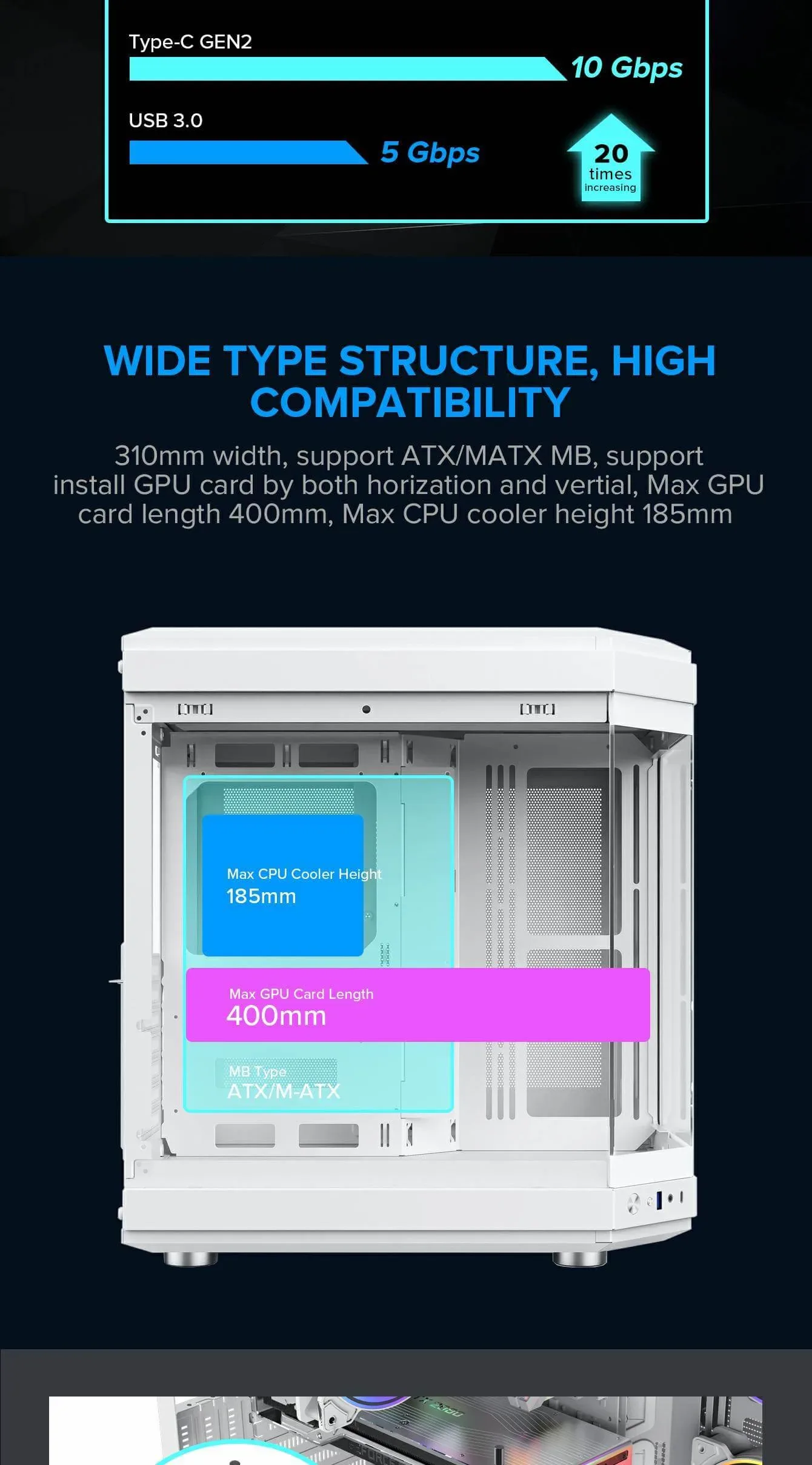 GameMax HYPE Premium Mid-Tower ATX PC Case White