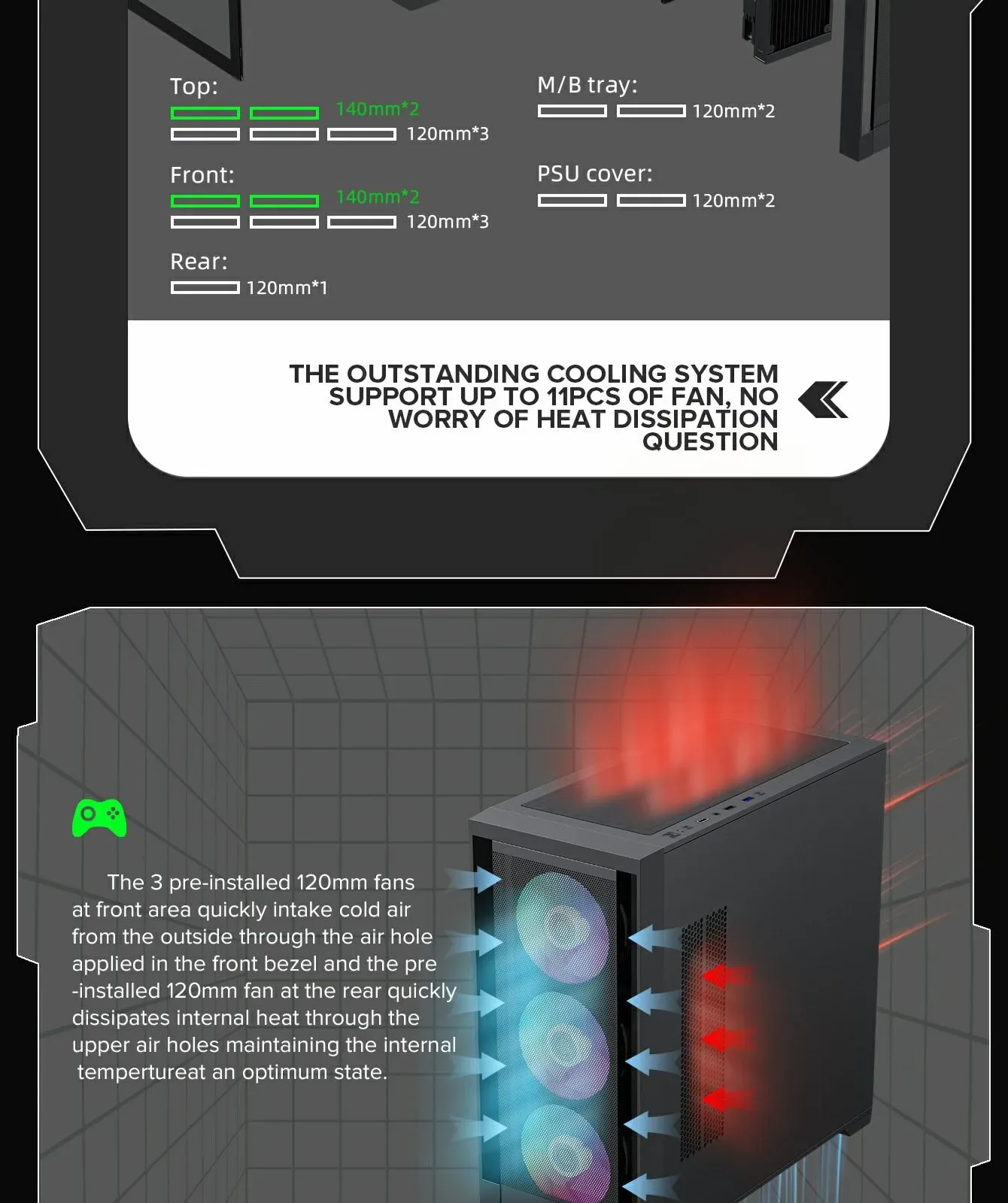 GameMax Defender Mesh Micro-ATX Gaming Case