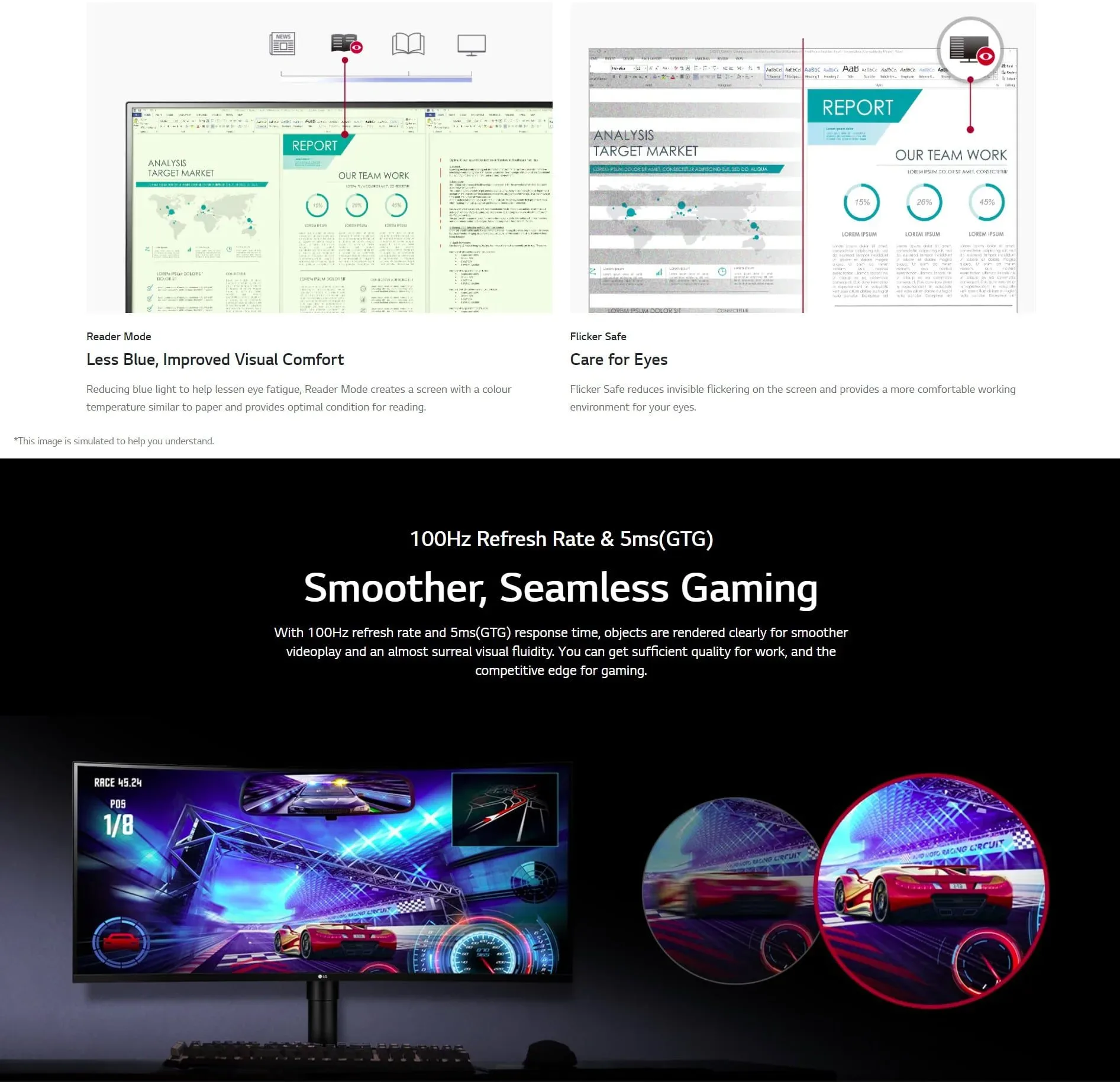 LG 35WN75C 35'' UltraWide™ CURVED QHD 100Hz HDR MONITOR WITH Type-C
