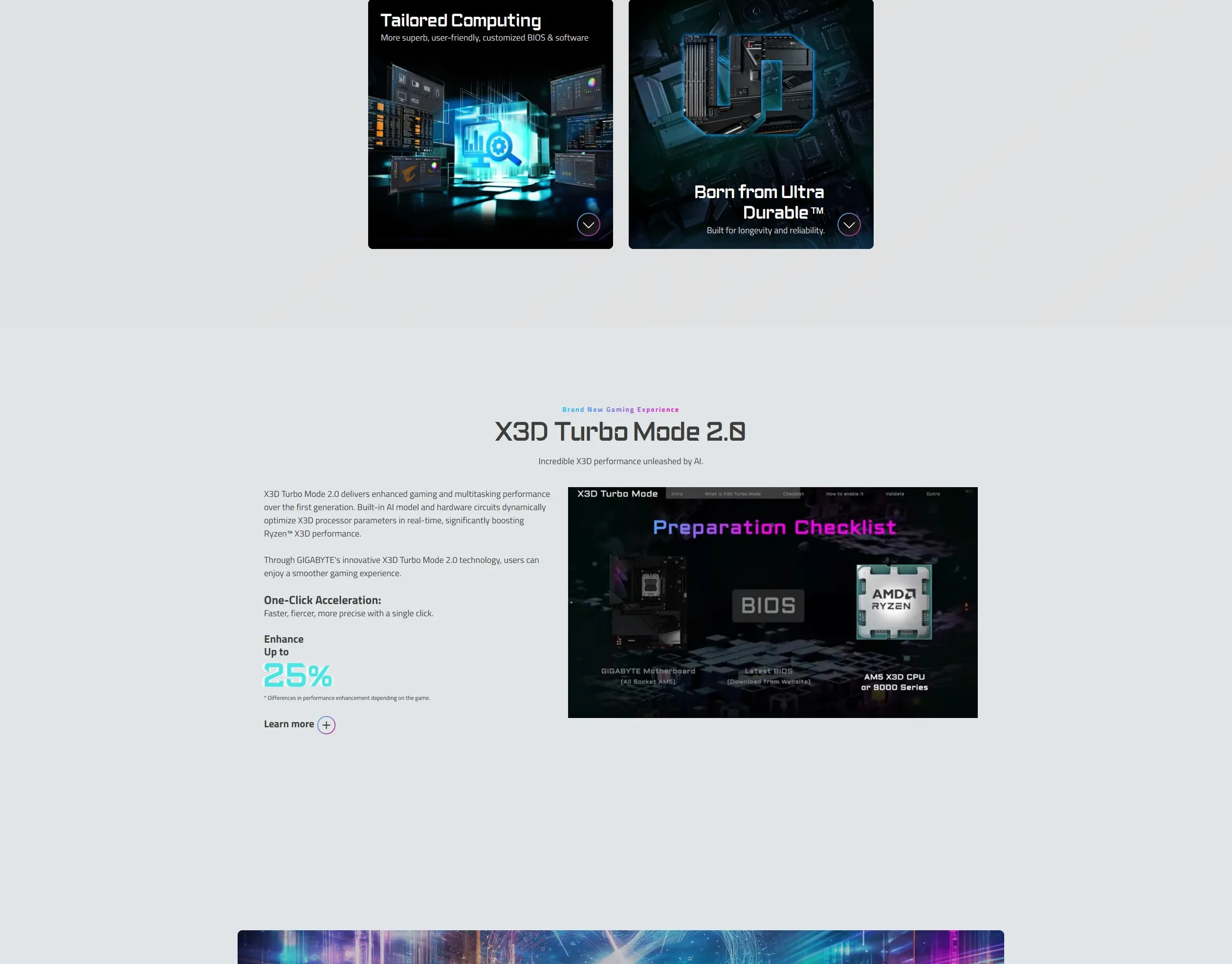 GIGABYTE X870E AORUS PRO X3D ICE AM5 AMD X870E ATX Motherboard - spec 4 - MegaComputer.pk